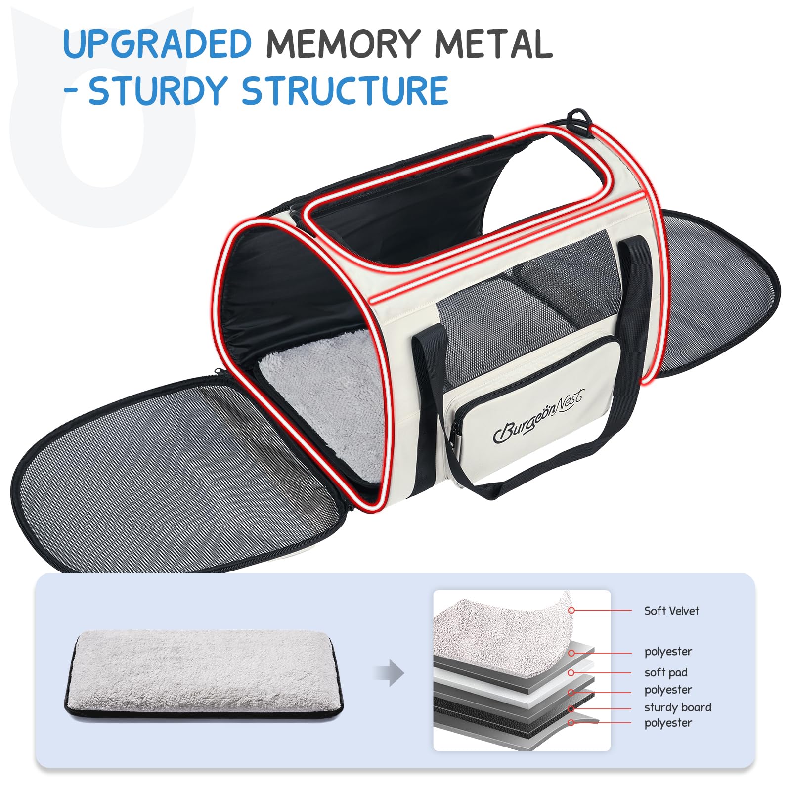 Burgeonnest Cat Carrier For Large Cats 20 Lbs,Medium Pet Under 25 Lbs,2 Puppy And Small Dogs With Unique Side Bag,Top Load Pet C