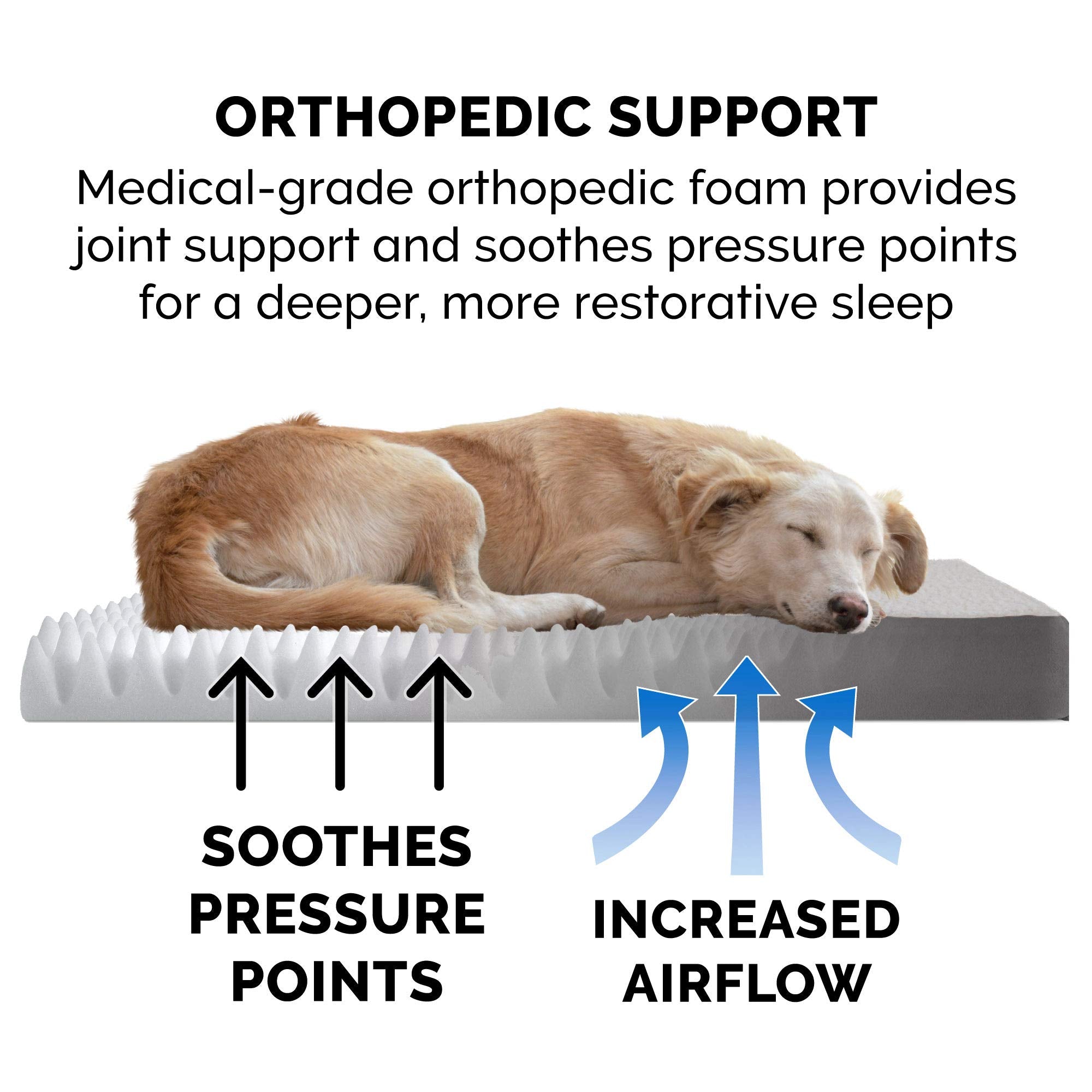 Furhaven Orthopedic Dog Bed for Large/Medium Dogs w/ Removable Washable Cover, For Dogs Up to 55 lbs - Sherpa & Suede Mattress -