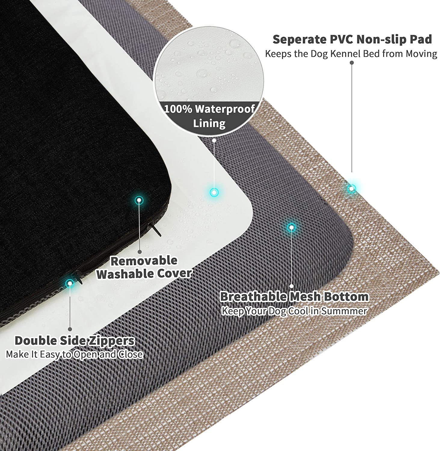 Panku Orthopedic Dog Beds For Median Dogs, Dog Pad For Crate With Durable Washable Waterproof Linen Removable Cover, Black