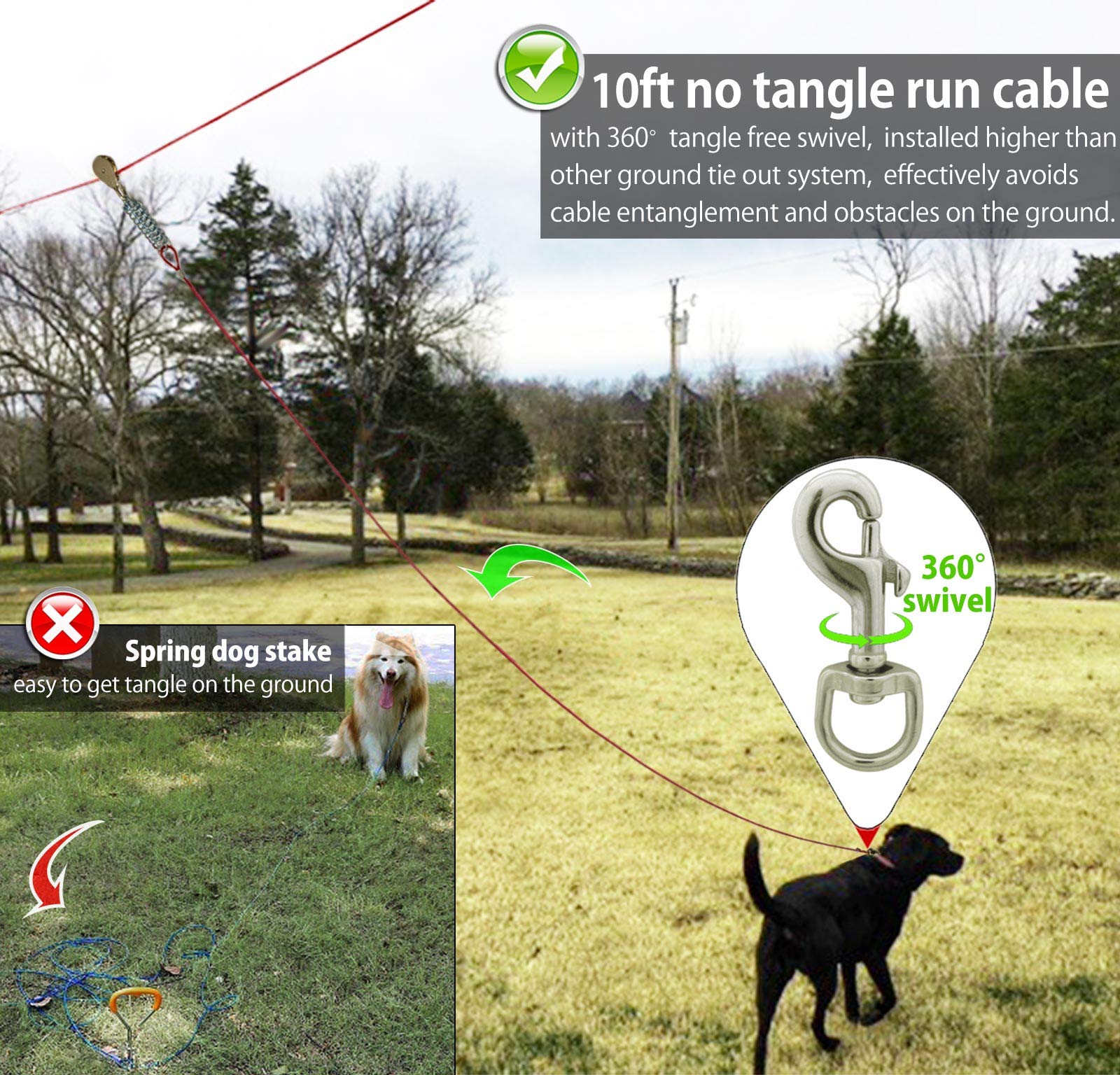 Pestairs Heavy Duty Dog Tie Out Trolley System - 100ft Cable for Dogs up to 125 lbs, Red, Model PR-01