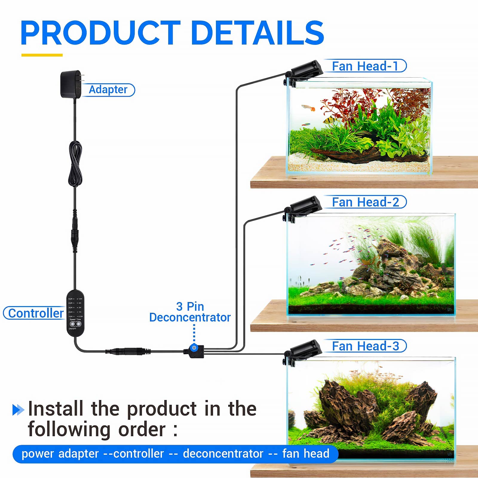 Hygger Aquarium Chillers Fan, Quiet Fish Tank Cooling Fan Equipment With Adjustable Speed Controller, Suitable For Freshwater Sa
