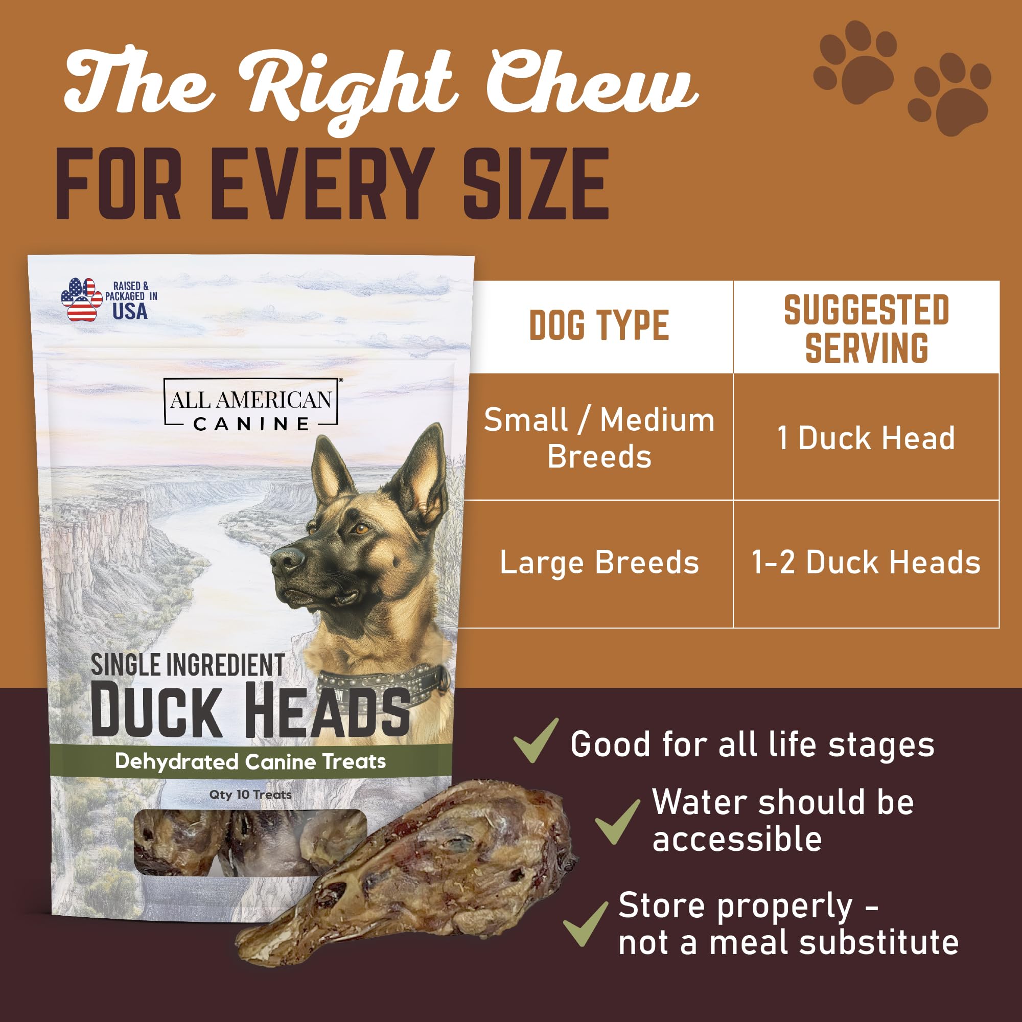 30 Natural Duck Head Dog Treats - Single Ingredient, Dehydrated & Digestible - Low-Fat, High-Protein Chew for Training & Dental