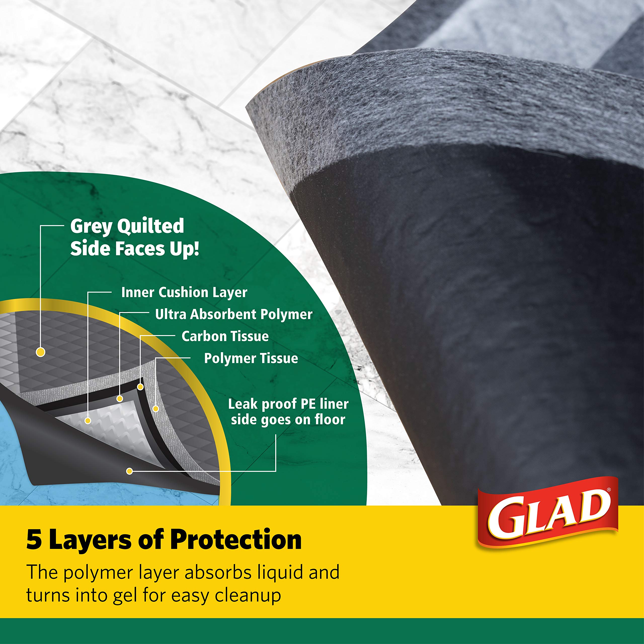 Glad Activated Carbon Puppy Training Pads, Super Absorbent & Leak Proof, 72 Count, Giant Size, Ideal for Dogs