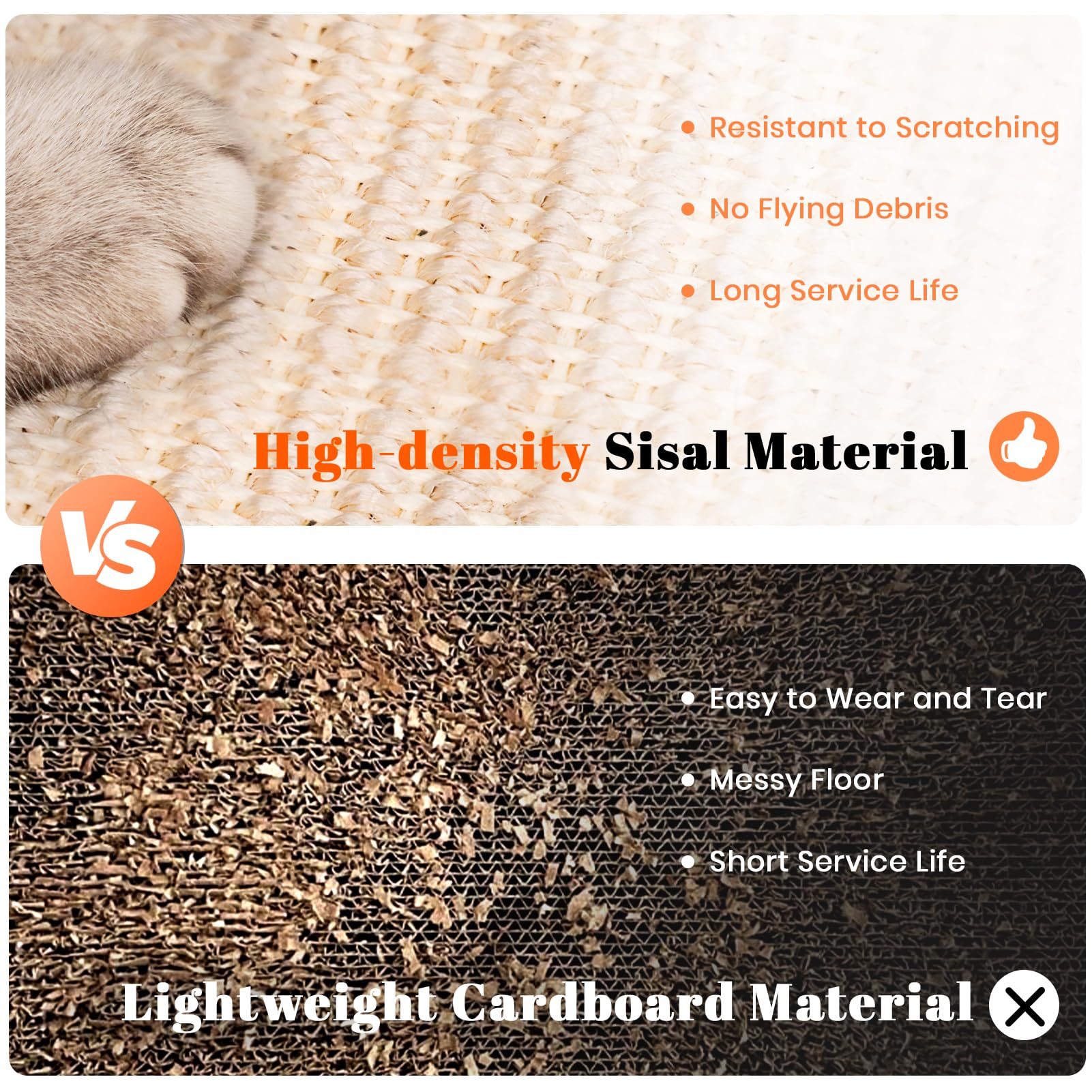 LMUGOOS Cat Scratcher - Sisal Pad with Wooden Roller Ball Toy, Medium, Brown, Model LM0611-B