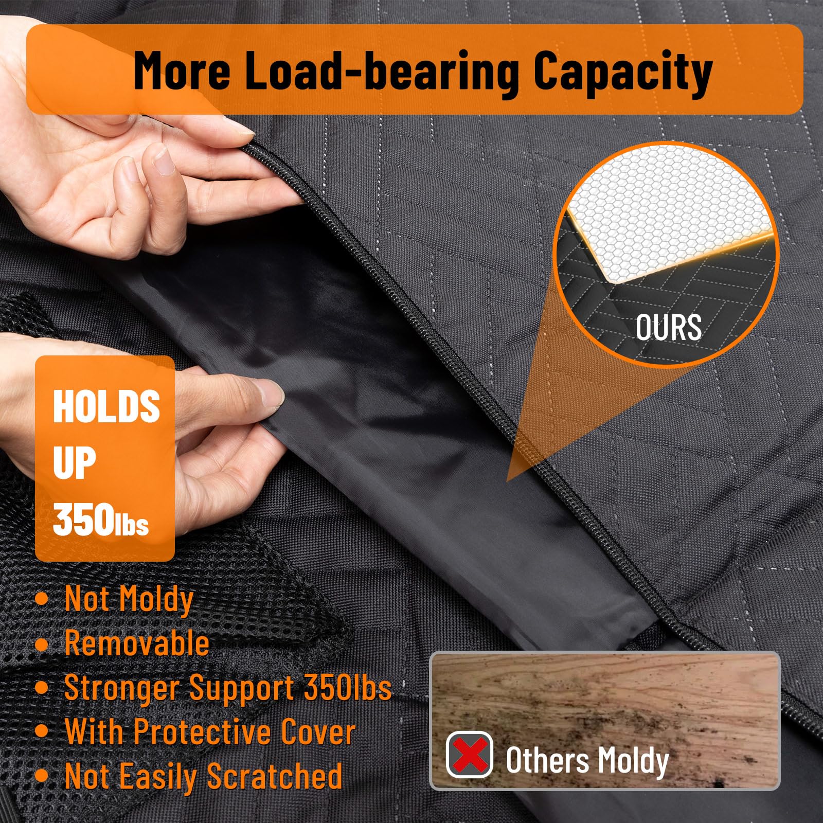 Olaphum Dog Seat Cover For Back Seat, Backseat Pet Cover For Dogs In Car, Hard Bottom Back Seat Extender For Dogs - Supports 350