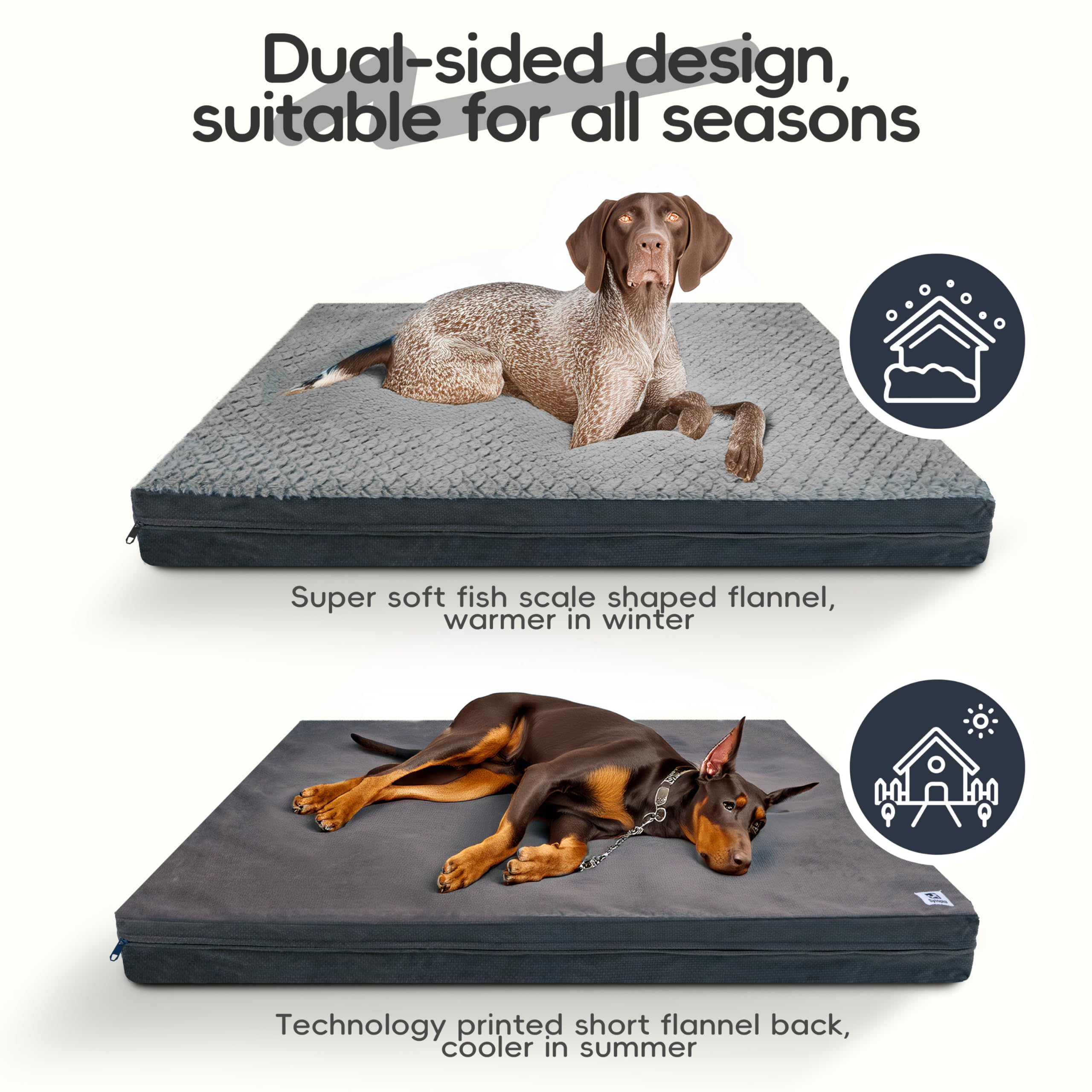 Sytopia XL Dog Bed - Waterproof, Double-Sided Plush, Orthopedic Support, Dark Grey, 44.1"L x 32.3"W x 3.1"Th, Model