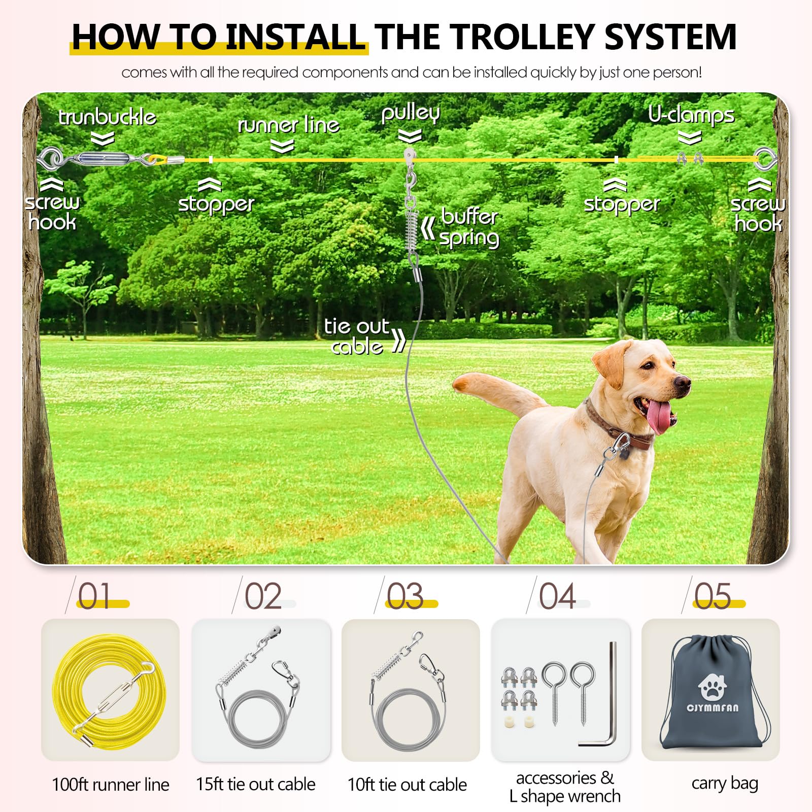 Professional Dog Runner Trolley System,Heavy Duty & Adjustable 100Ft Dog Zip Line With 10Ft & 15Ft Tie Out For Large Dogs Up To