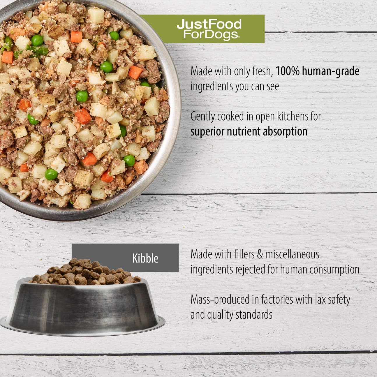 JustFoodForDogs Frozen Fresh Dog Food, Complete Meal or Topper, Turkey & Whole Wheat Macaroni Human Grade Recipe, 18 oz (Pack of