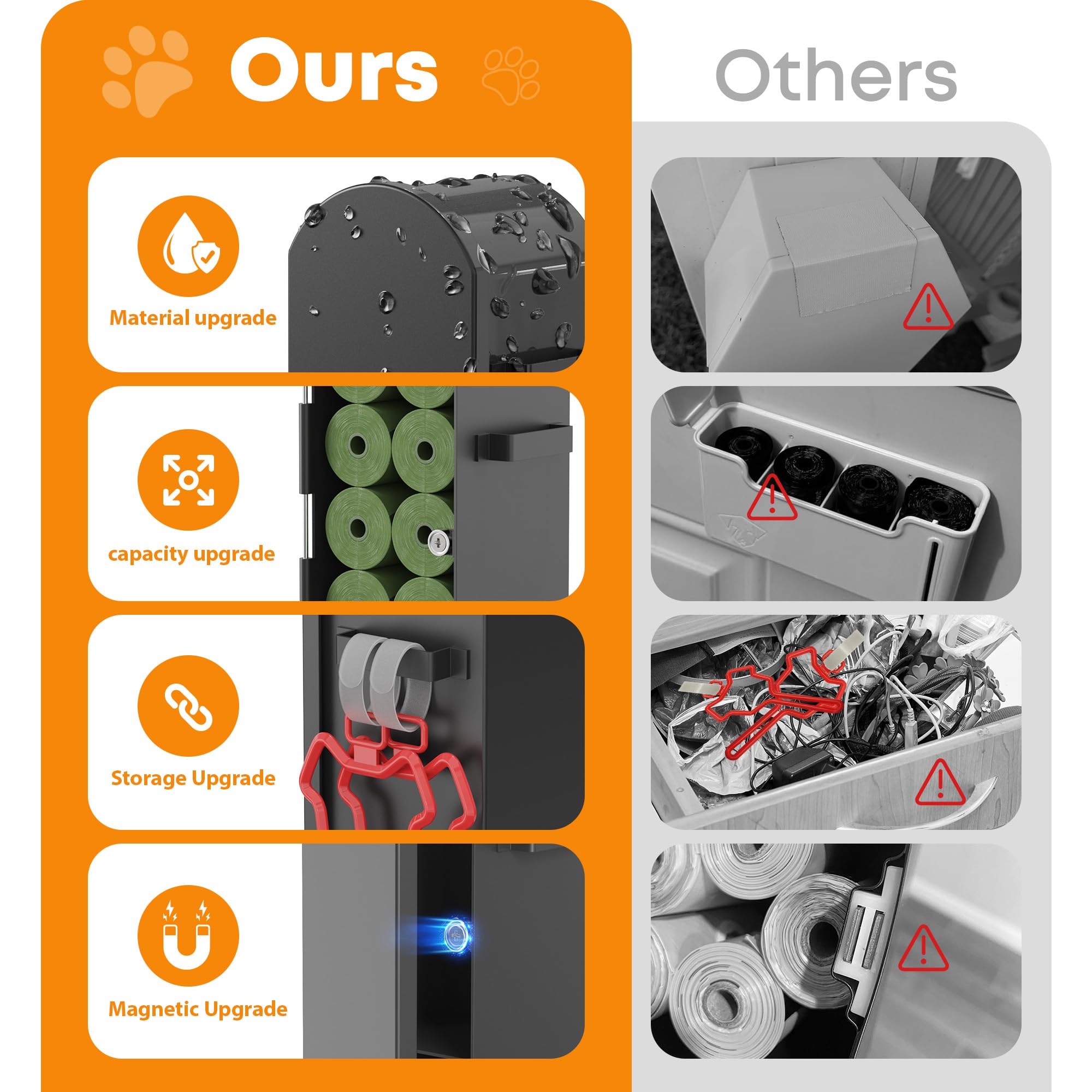 Dog Poop Bag Dispenser Wall Mount With 2Pcs Holders And 8 Rolls Of Waste Bag,Magnetic Door Closure,Metal, Corrosion-Resistant,Hi