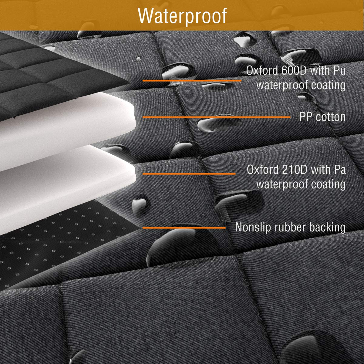 Active Pets Front Dog Car Seat Cover For Suv, Trucks, Sedans. Waterproof Car Seat Covers For Dogs Front Seats Only. Car Seat Pro