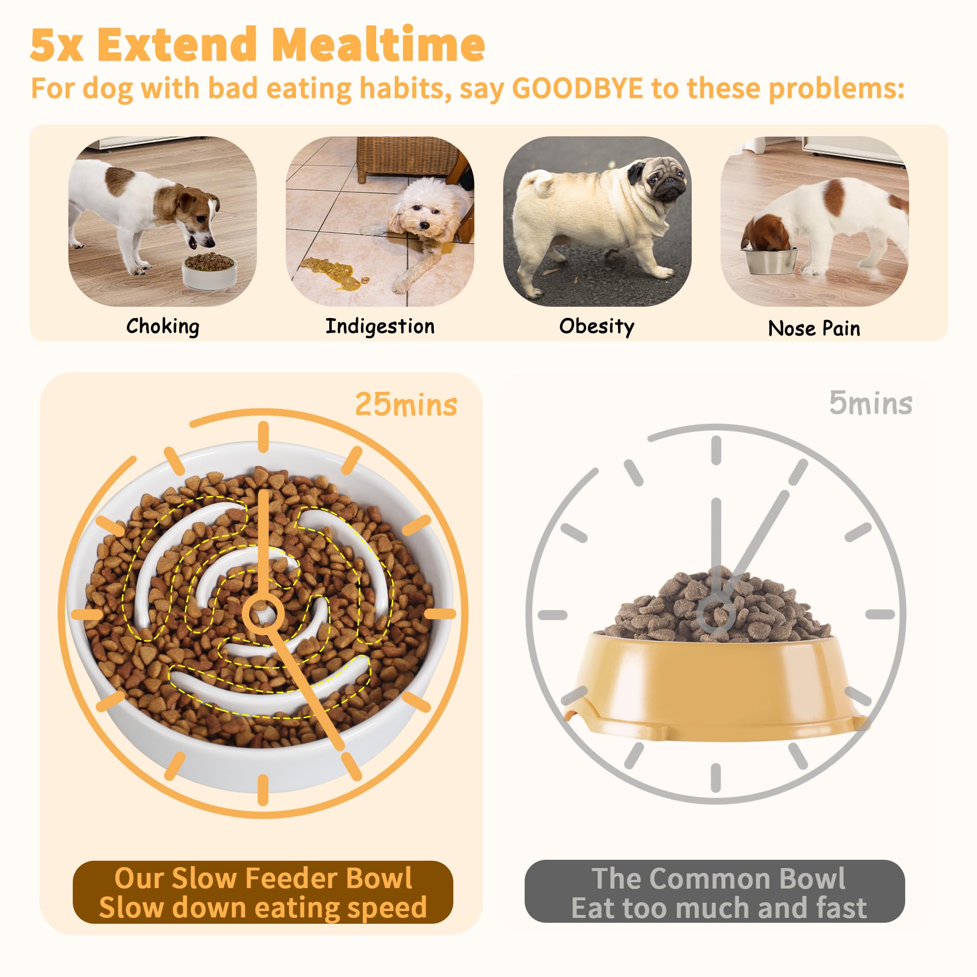 Elevated Slow Feeder Dog Bowl - Raised Ceramic Dog Bowl with Anti-Slip Stand - Fun Maze Dog Feeding Bowl for Fast Eater - Heavy