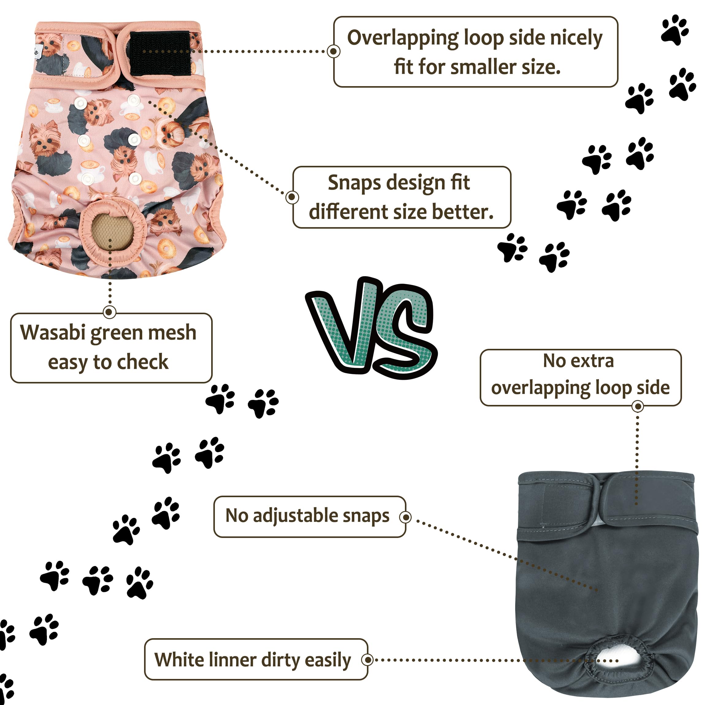 Grecle Dog Diapers Female(3 Pack) - No Leak Reusable Diapers For Doggy Female In Period - Highly Absorbent Dog Heat Panties With Adjustable Snaps Cute Dogs Xxl