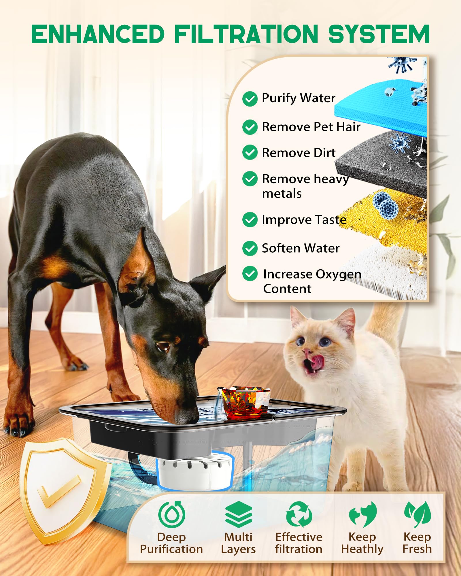 Stainless Steel Large Dog Water Fountain, 12L/ 3 Gallon Automatic Pet Drinking Fountain For Large Dogs Or Multiple Pets, With La