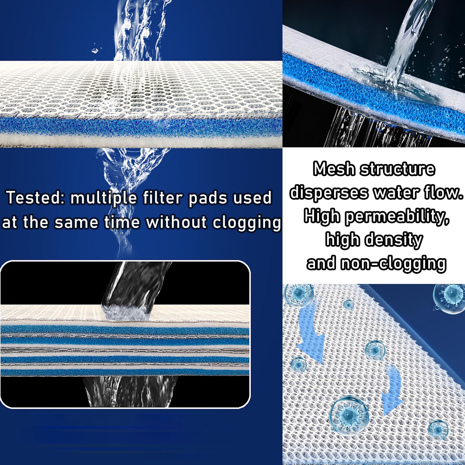 Gift2U Aquarium Filter Media, 11.8X47.2In 8-Layer Fish Filter Floss Reusable & Washable 0.8'' Thickness Fish Tank Filter Sponge