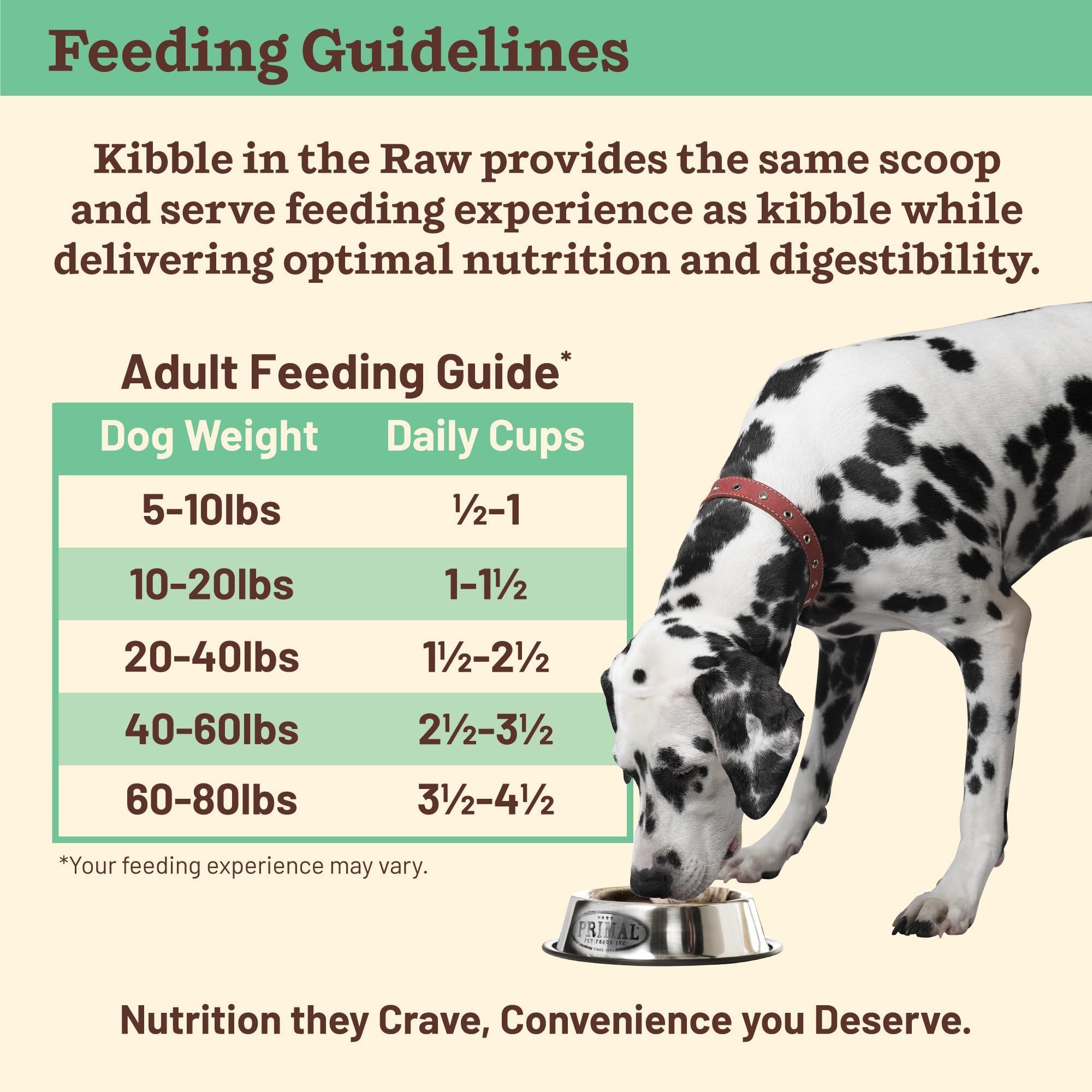Primal Kibble in The Raw, Freeze Dried Dog Food, Chicken, Scoop & Serve, Made with Raw Protein, Whole Ingredient Nutrition, Craf