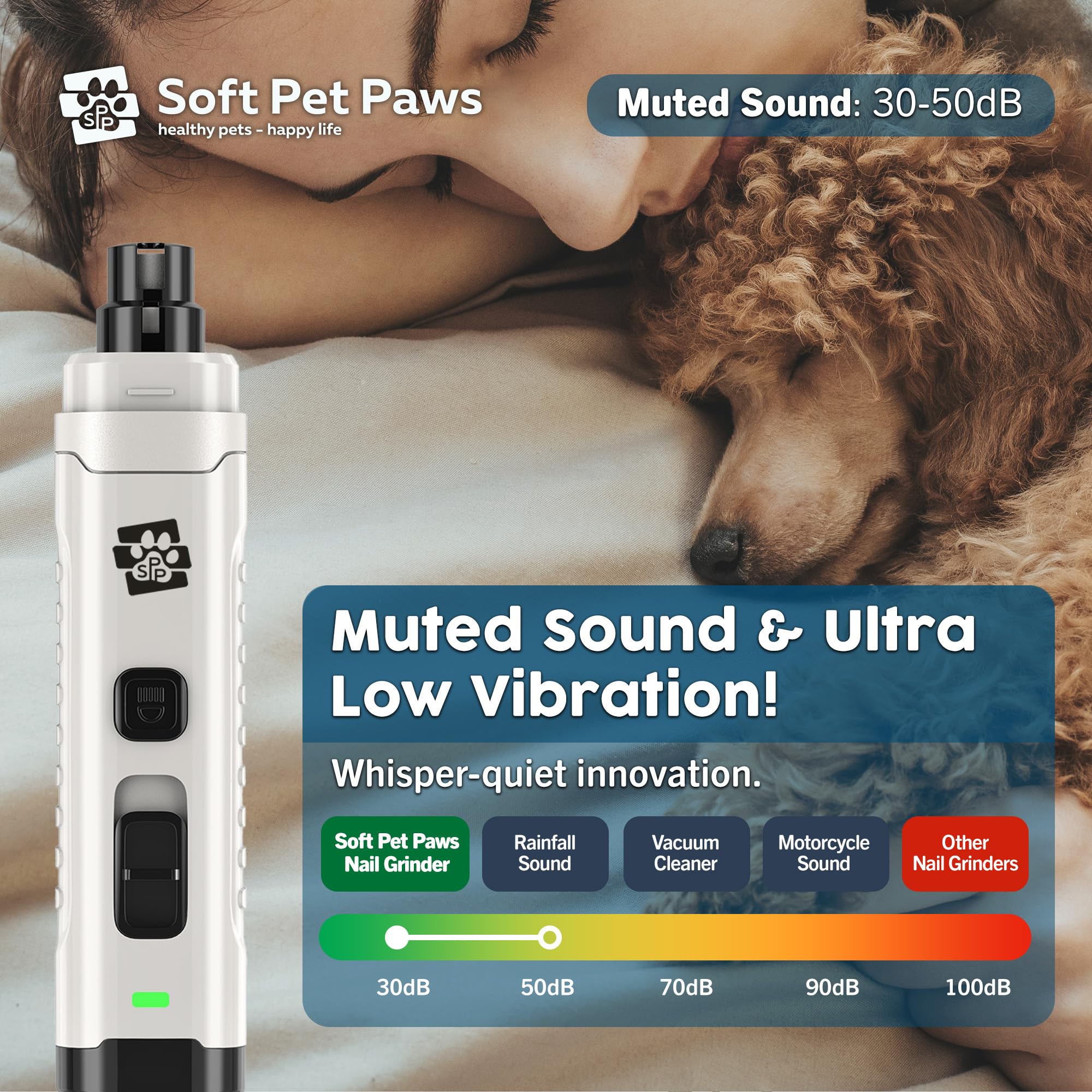 Soft Pet Paws Dog Nail Grinder - Ultra Quiet Operation - Upgraded Dog Nail Trimmer With 2 Led Lights - 2-Speed Rechargeable Nail