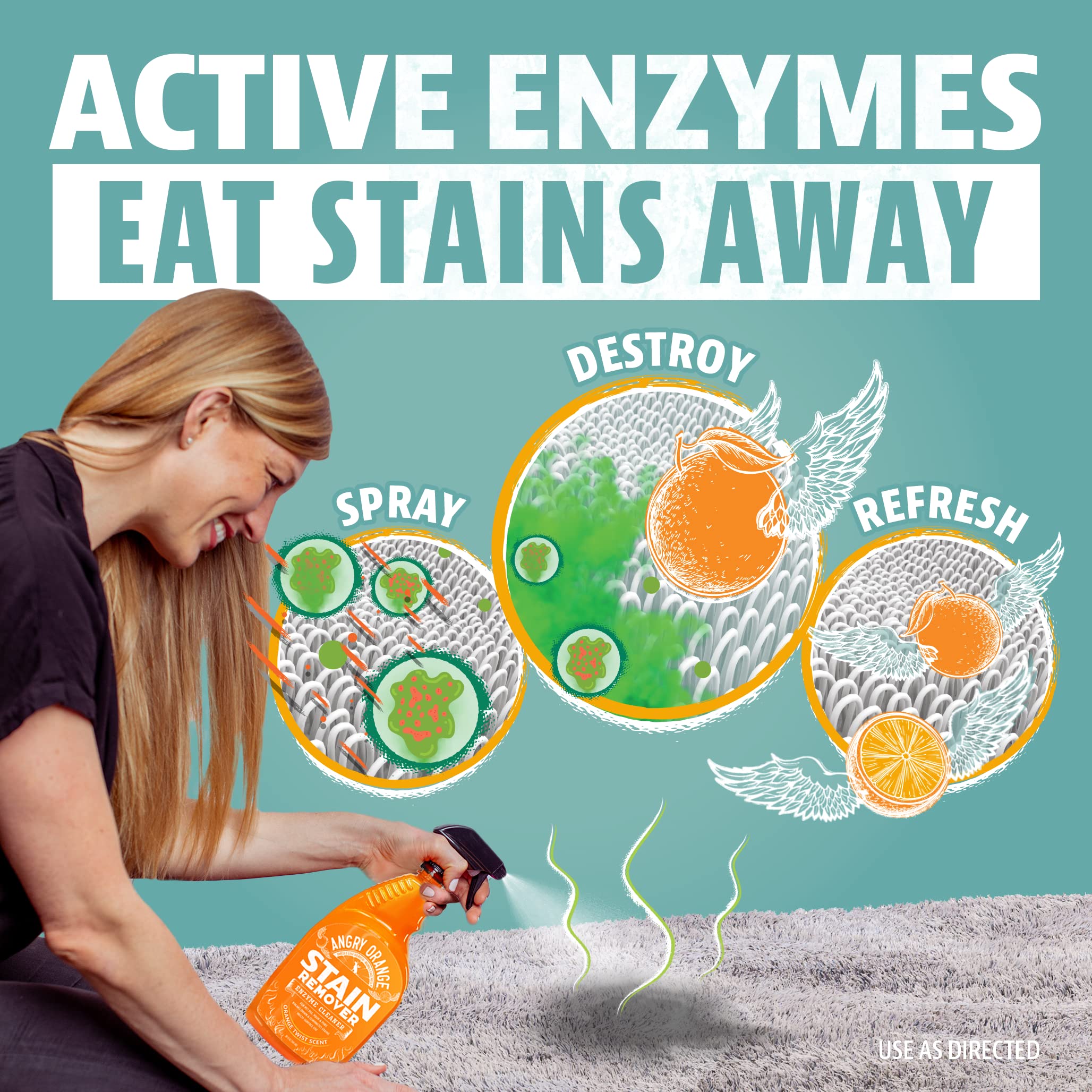 ANGRY ORANGE Pet Stain Remover - Enzyme Cleaner for Dog Urine & Stains, Citrus Scent, 32oz (2 Pack) - Powerful Odor Eliminator