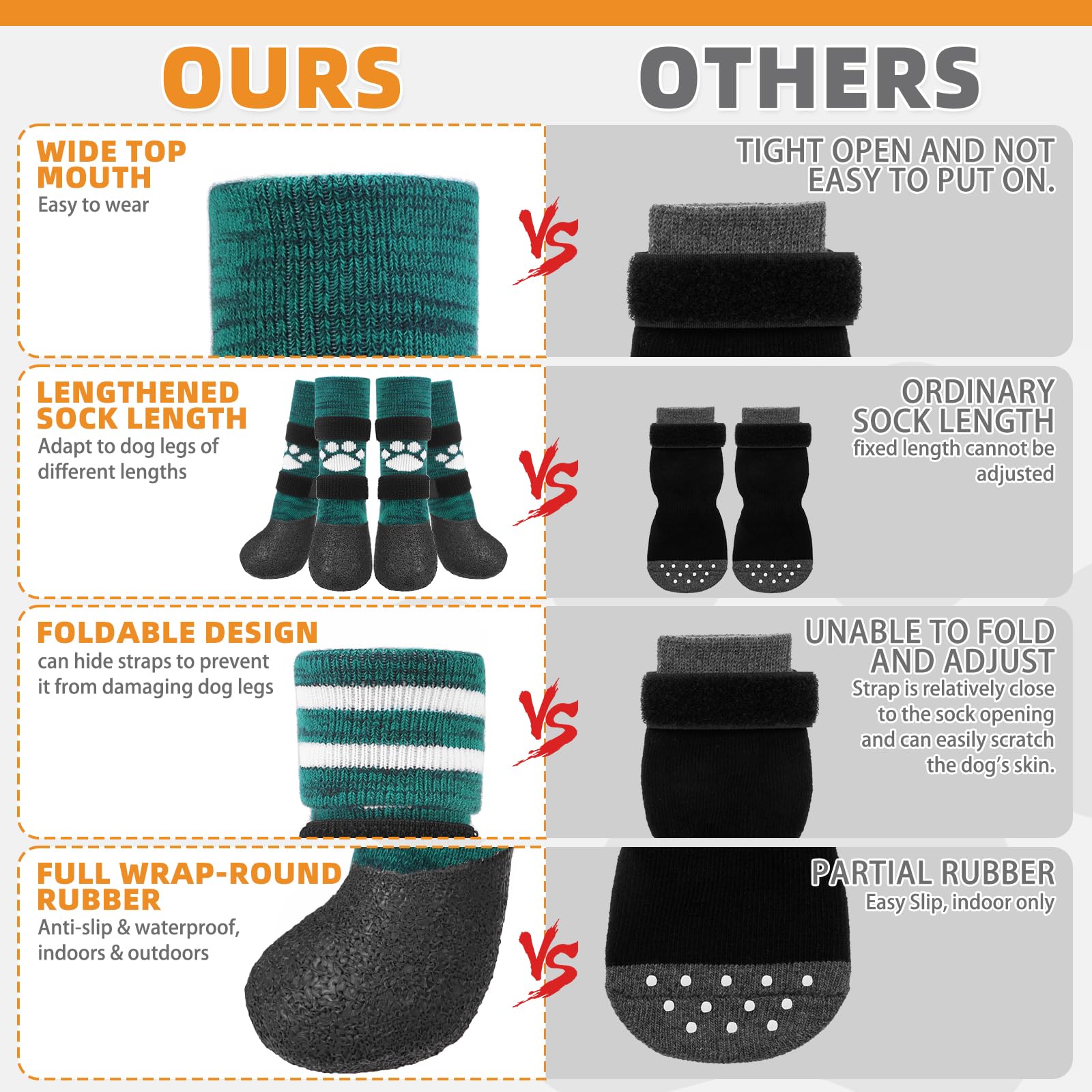 KOOLTAIL Anti Slip Dog Socks to Prevent Licking Paws for Hot/Clod Pavement, Waterproof Long Snow Dog Boots&Paw Protectors with S