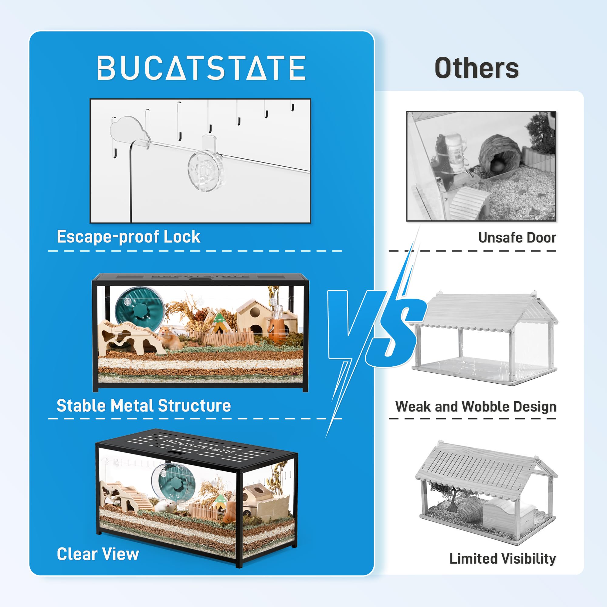 Bucatstate Hamster Cage Metal 2.0 - Small Animal Habitats Large Stackable With Top Access Easy Assemble 39.3L*19.7W*20.6H Inches