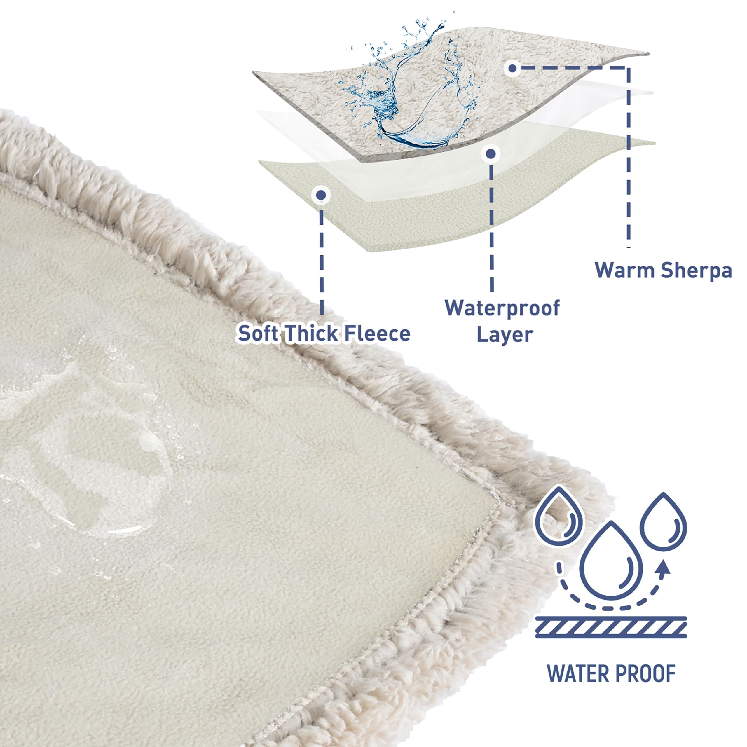 Kritter Planet Waterproof Sofa Blanket For Dogs, Pee Proof Reversible Couch Cover, Liquid Proof Furniture Protector, Washable, H