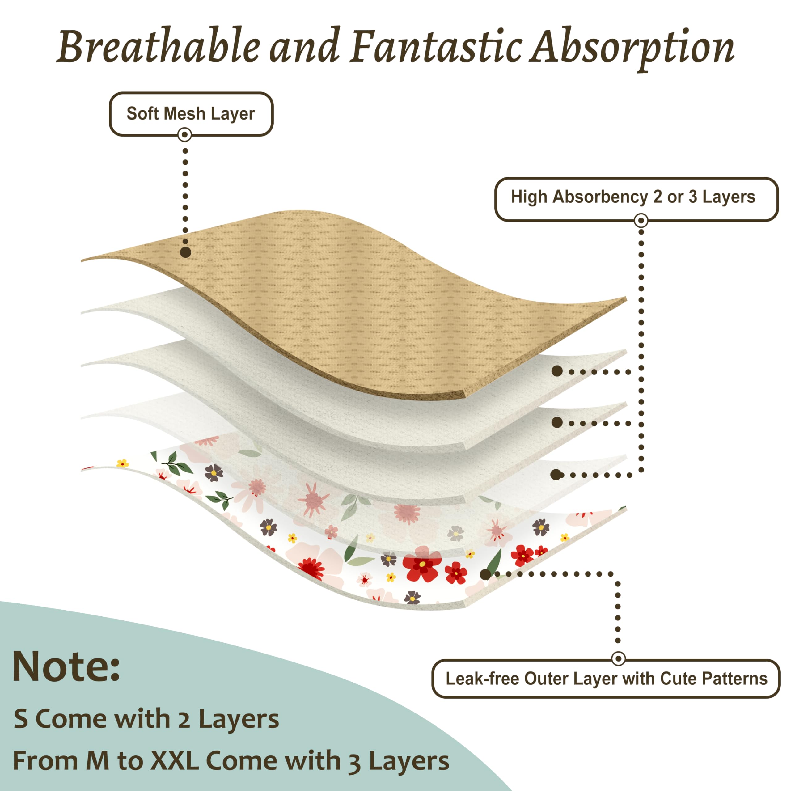 Grecle Washable Female Dog Diapers (3 Pack) - No Leak Reusable Diapers For Doggy Female In Period - Highly Absorbent Dog Heat Panties With Adjustable Snaps Xl