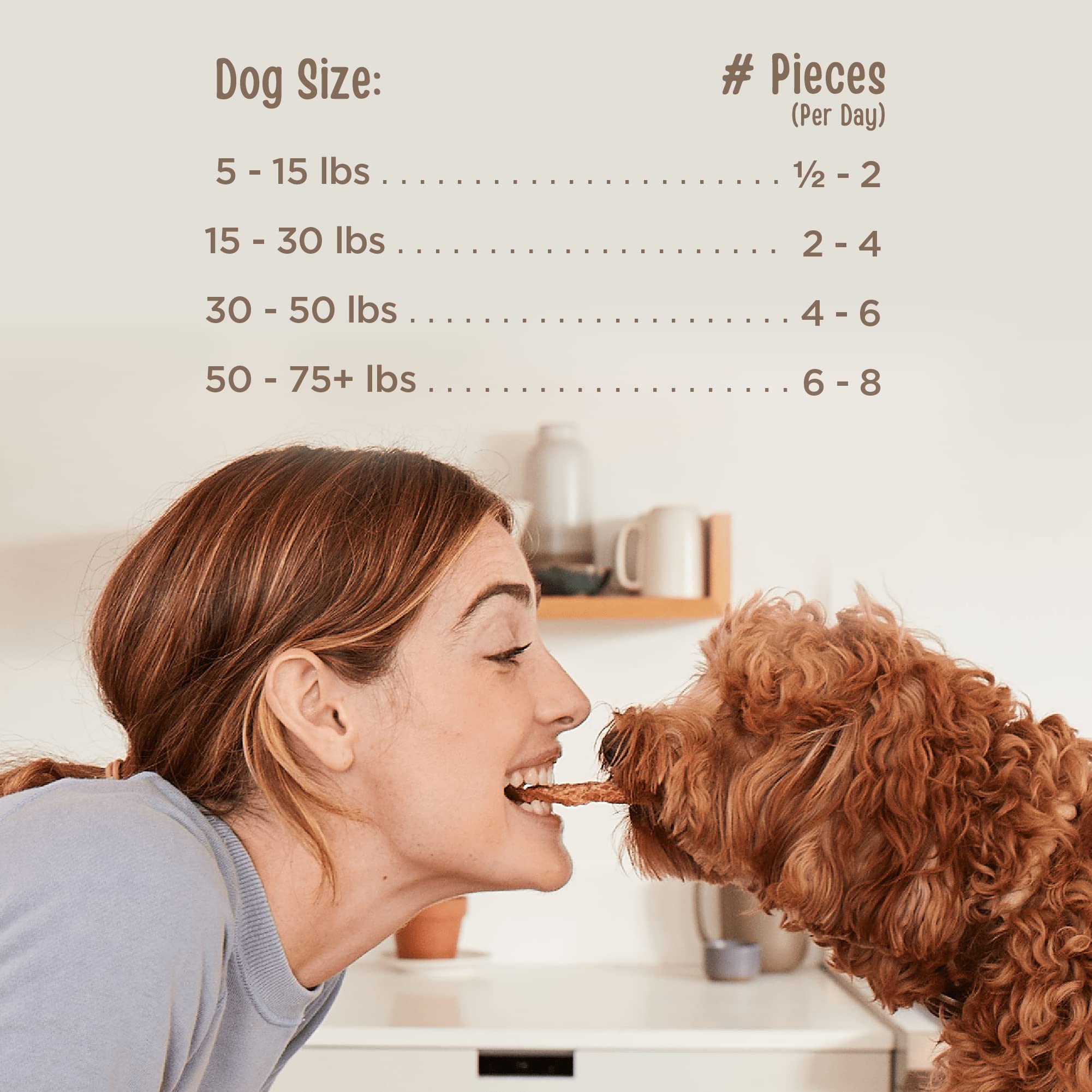 Full Moon Chicken Nuggets Dog Treats, Healthy Human Grade, 12 oz, All Natural, Made in USA