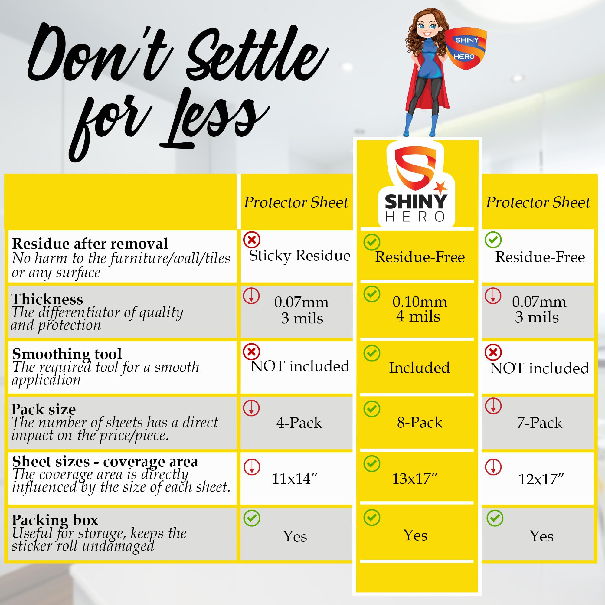 8-Pack - Clear Wall & Door Protector from Dog Scratching - Anti Cat Couch Guard Plastic Sheets, Furniture Self-Adhesive Removabl