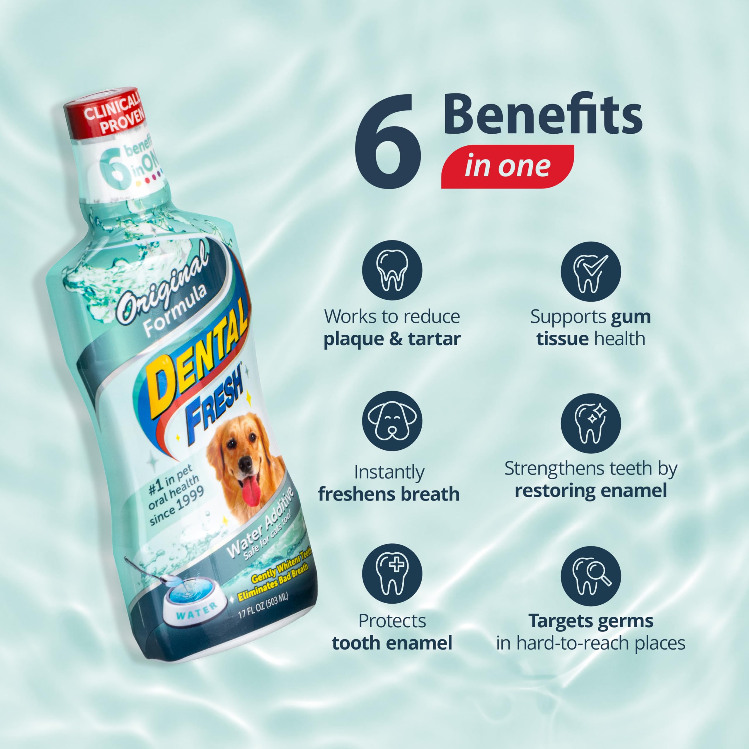 Dental Fresh Water Additive for Dogs, Original Formula, 8oz - Cat & Dog Breath Freshener and Teeth Cleaning for Dental Care for