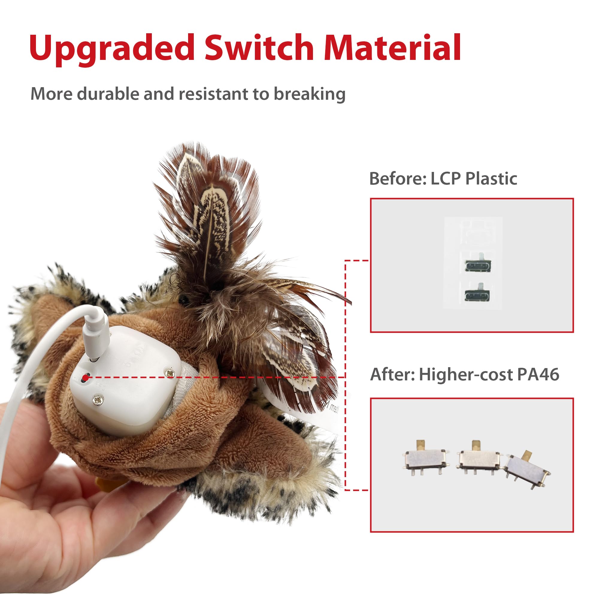 Gigwi Interactive Flapping Cat Toys Catnip, Electronic Flappy Toys Motion Activated, Automatic Cat Toys For Indoor Cats, Usb Rechargeable Cat Enrichment Toy For Hunting And Kicker, Bird Sparrow