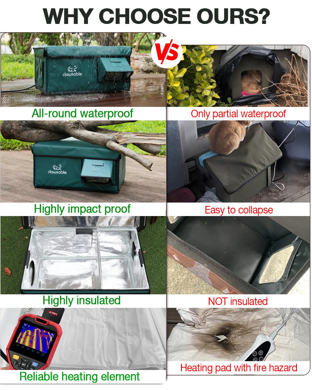 Indestructible Heated Cat House for Outside Cats Winter, 100% Weatherproof, Safe Escape Door, Insulated Outdoor Cat Shelter with