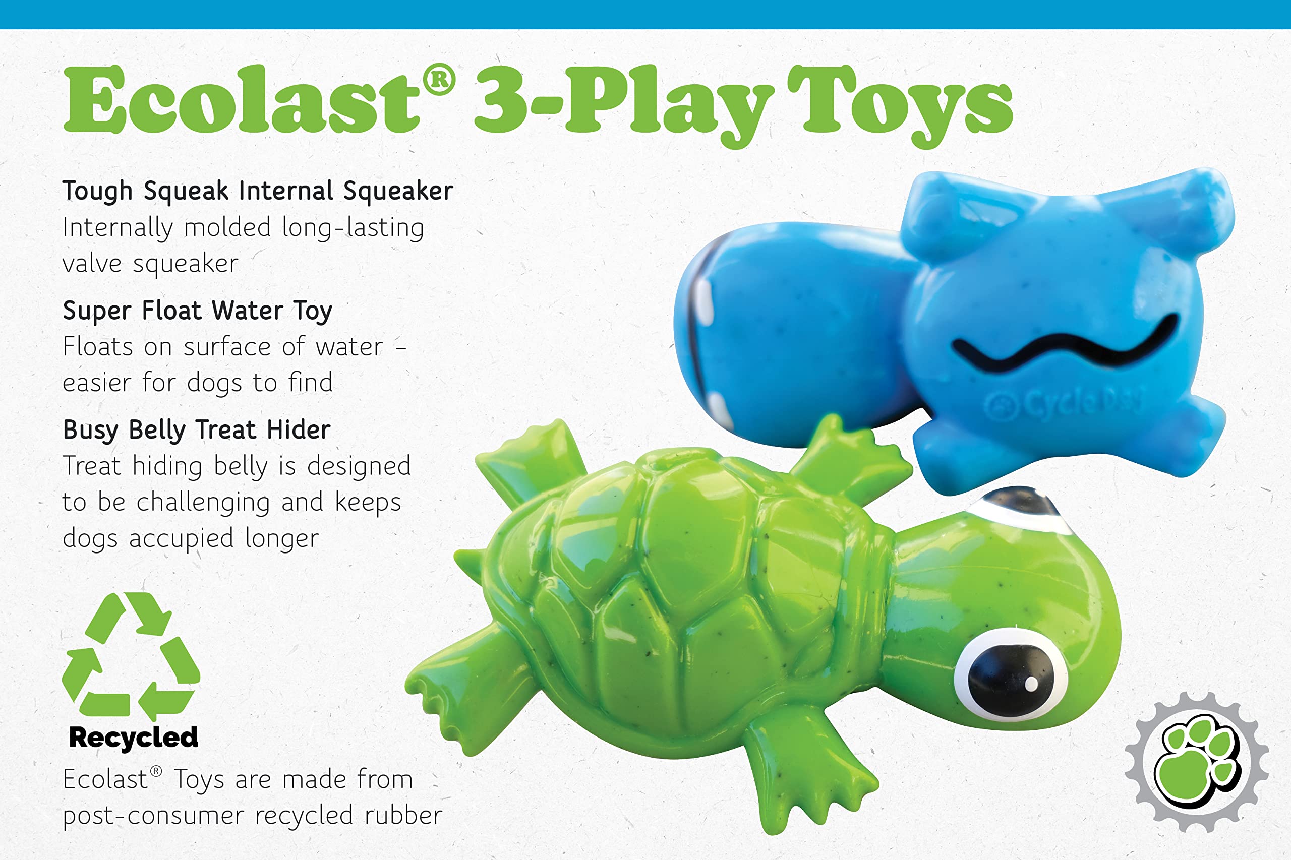 Cycle Dog Small Blue 3-Play Hippo Dog Toy with Ecolast Recycled Material - Tough & Sustainable Chew Toy for Dogs & Puppies/Treat