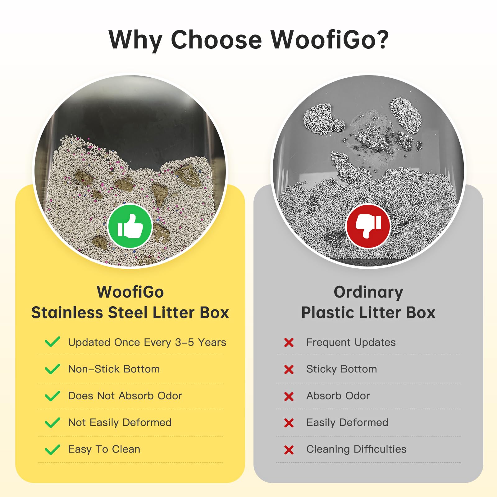 Stainless Steel Litter Box With High Side, Xxl Extra Large Cat Litter Box For Big Cats & Multiple Cats, Non-Sticky, No Urine Lea