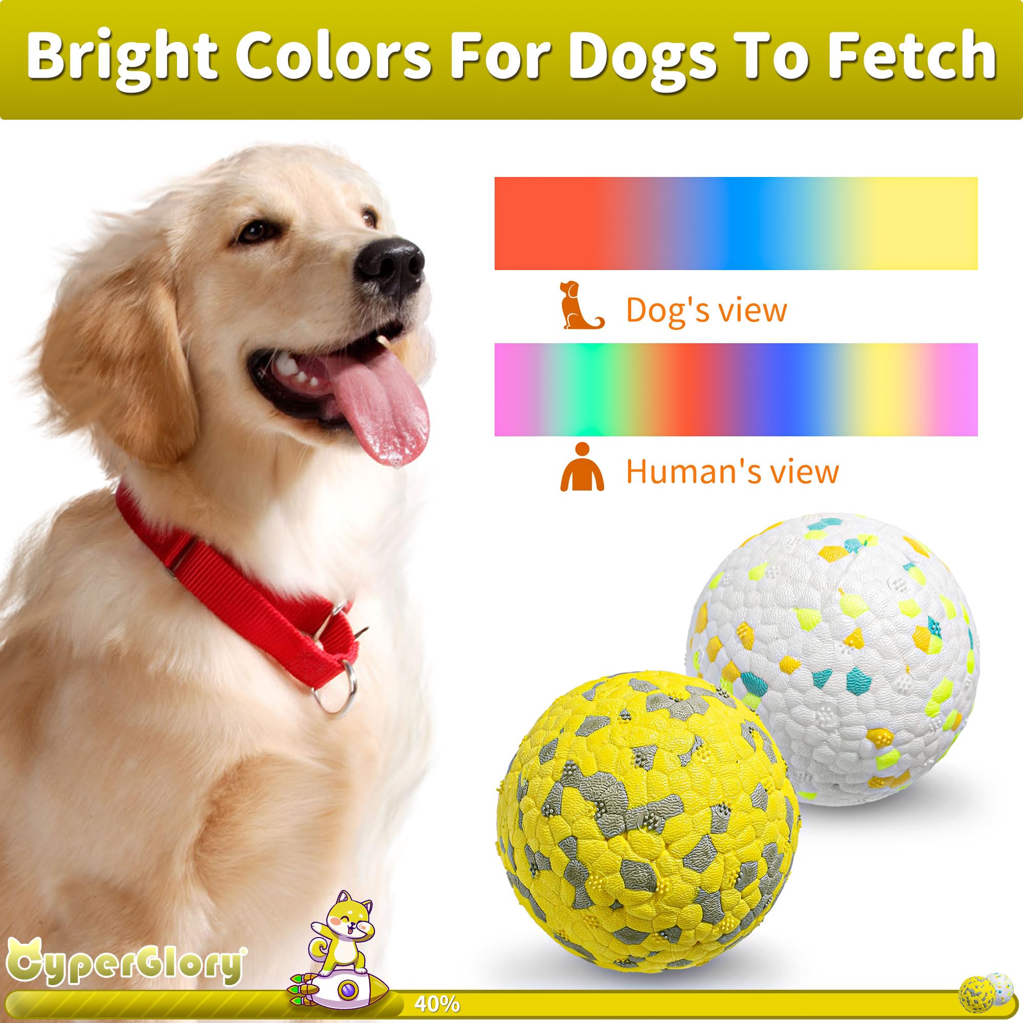 Cyperglory 2 Pack Indestructible Dog Tennis Balls For Aggressive Chewers: Interactive Pet Toys, Herding And Jolly Ball For Dogs,