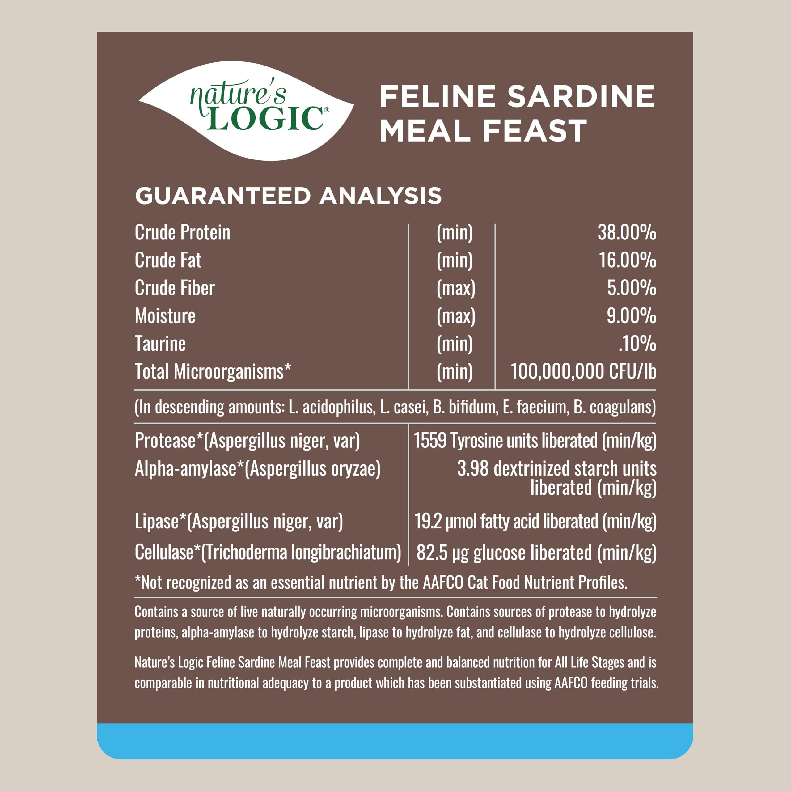 Natures Logic Sardine Dry Cat Food (1 Pack), 3.3 lb