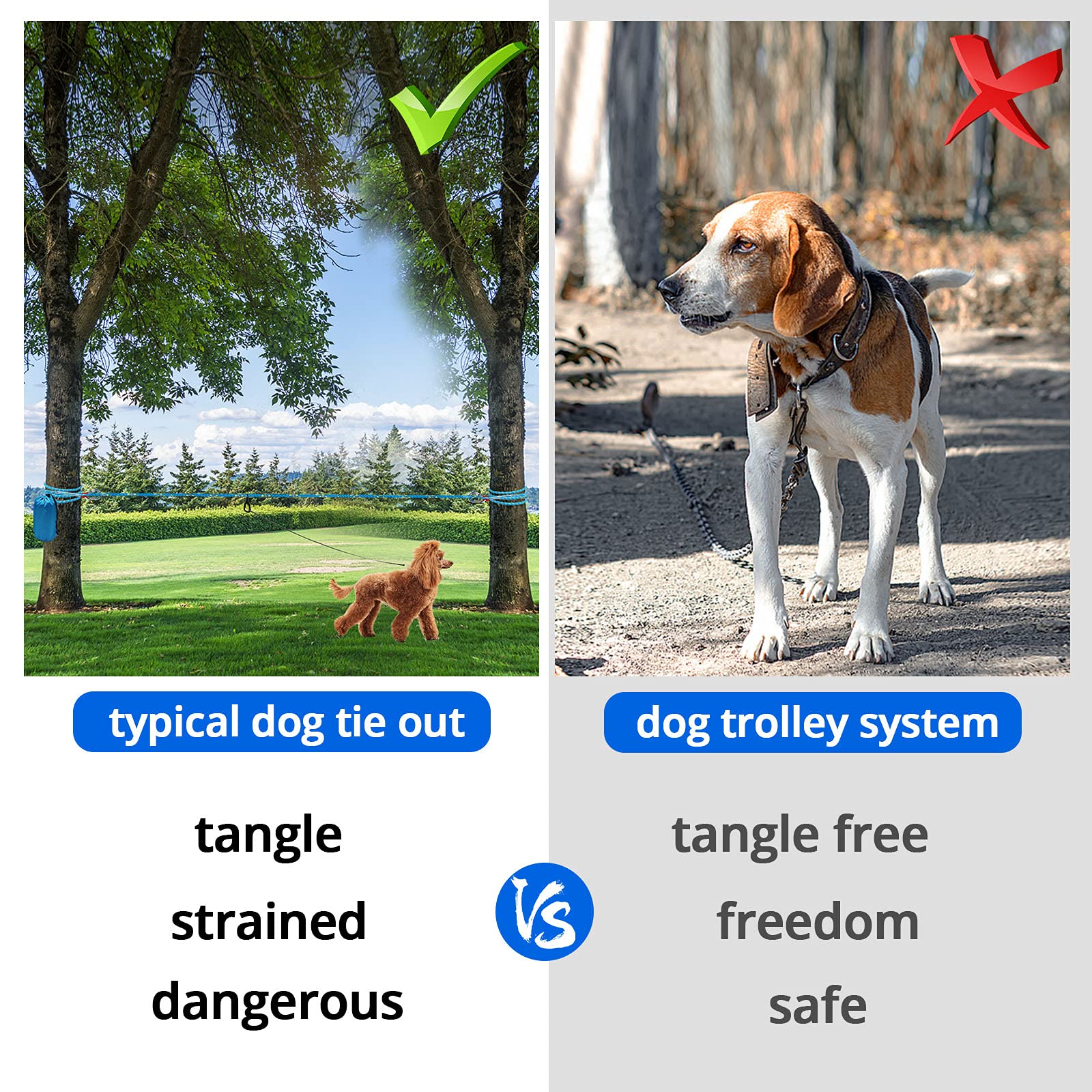 Dog Tie Out Cable For Camping - 50Ft/70Ft/100Ft Portable Reflective Overhead Trolley System For Dogs Up To 300Lbs - Dog Lead For