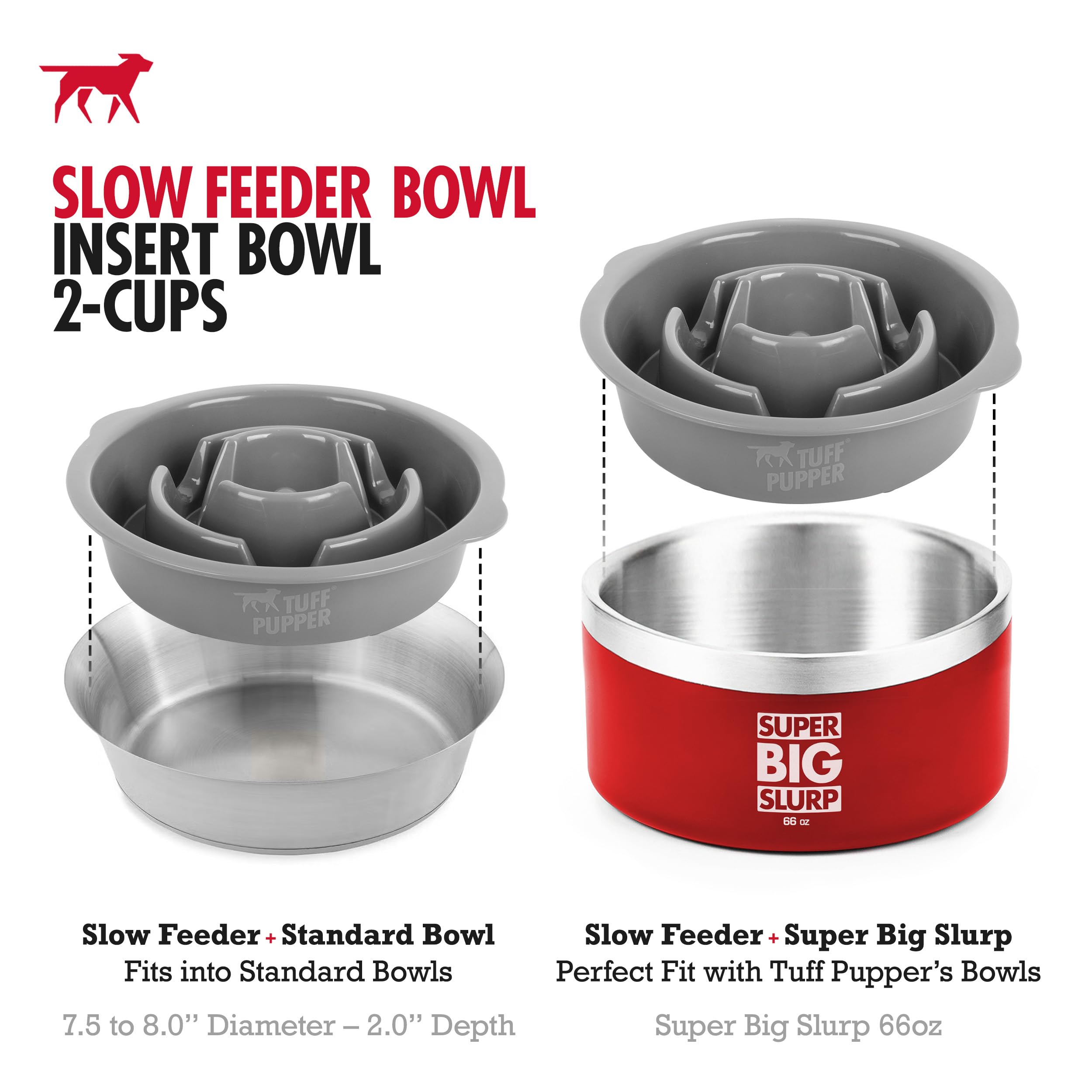 Tuff Pupper Slow Feeder Insert Bowl | Puzzle Maze Slows Down Eating | Elevated Feeder Tray Bowls | Standalone Dog Bowl | Pet Bow