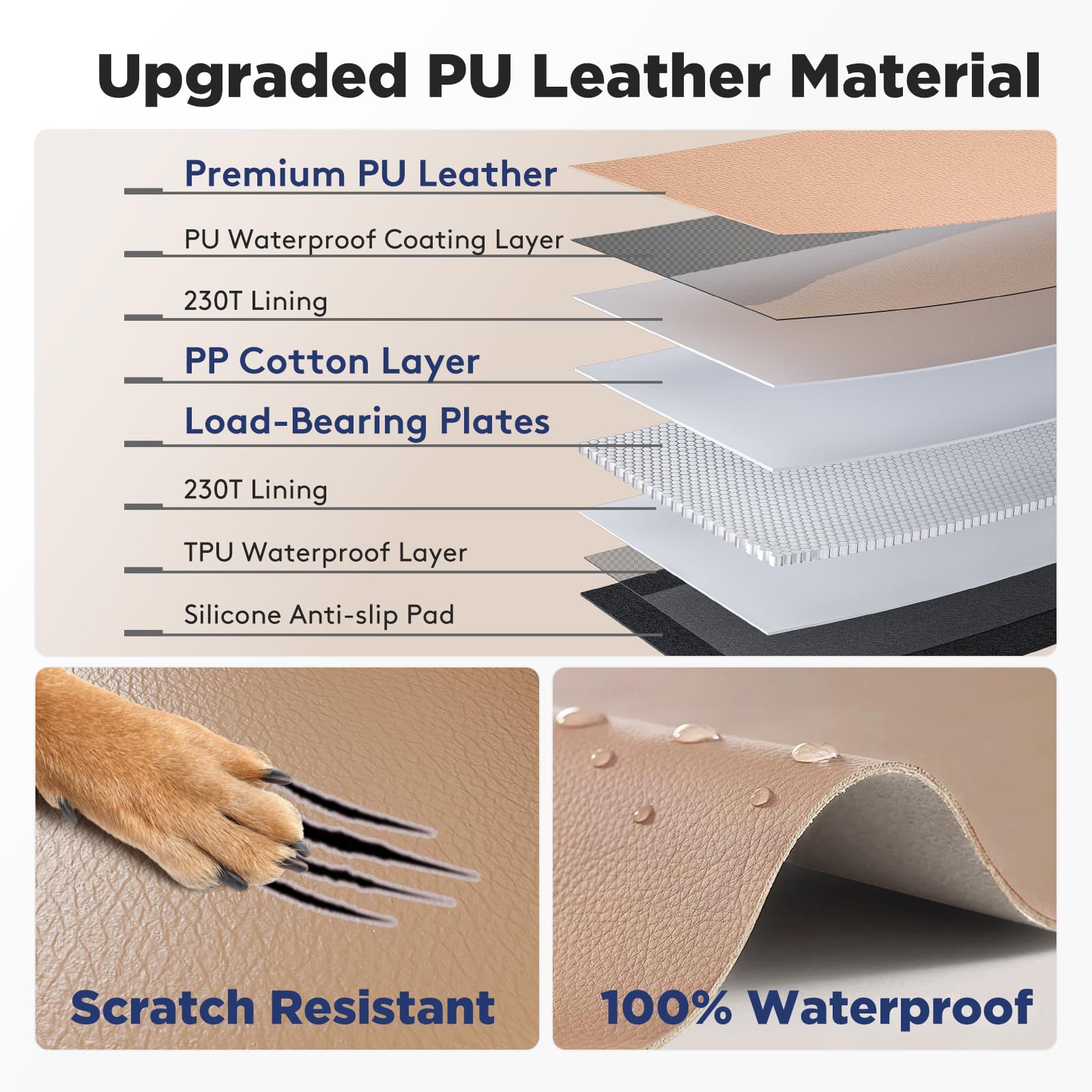 Furtime Dog Car Seat Cover For Back Seat, Upgraded Pu Leather Back Seat Extender With Hard Bottom Holds 400Lbs, Waterproof Anti-