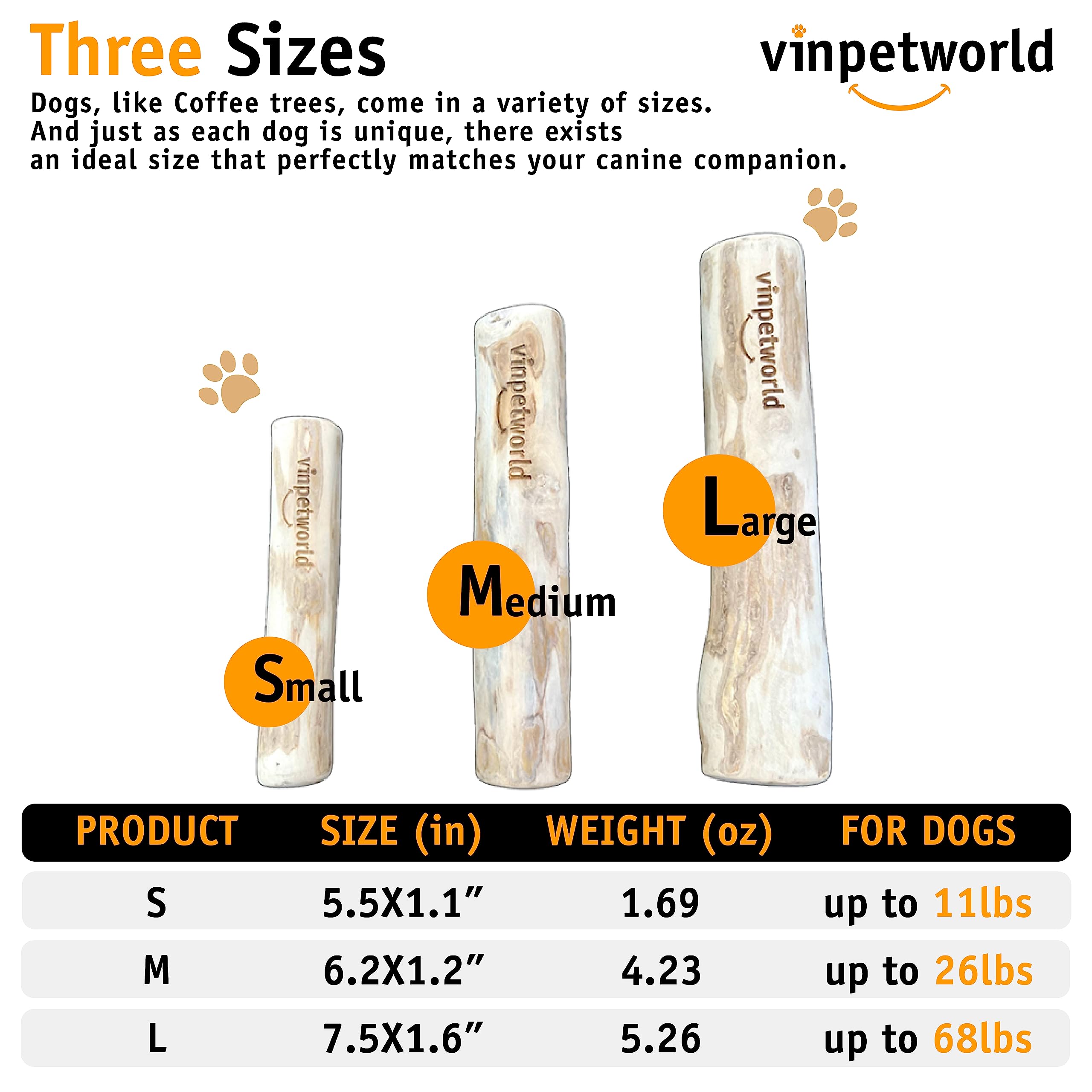 Vinpetworld Coffee Wood Dog Chew Toy | 100% Natural From Vietnam Forest (R) | Safe And Long-Lasting Real Coffee Wood | A Perfect Toy For Your Joyful Four-Legged Friend - Size S