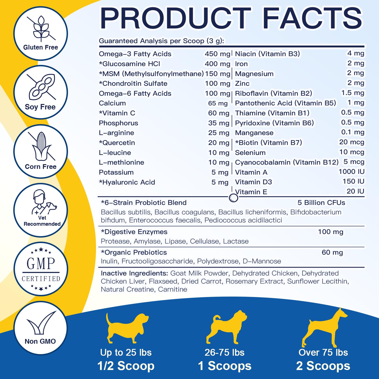 Dog Vitamins, Dog Multivitamin Powder, with Probiotics, Glucosamine, Omega 3, Support Gut, Joint & Mobility, Itch Skin & Coat, M