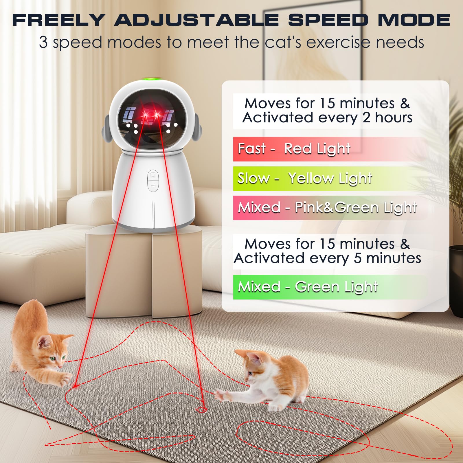 Kachewlulu Double Laser Interactive Cat Toy-Freely Switching Dual Motion Trajectory Activated Rechargeable Automatic Cat Laser T