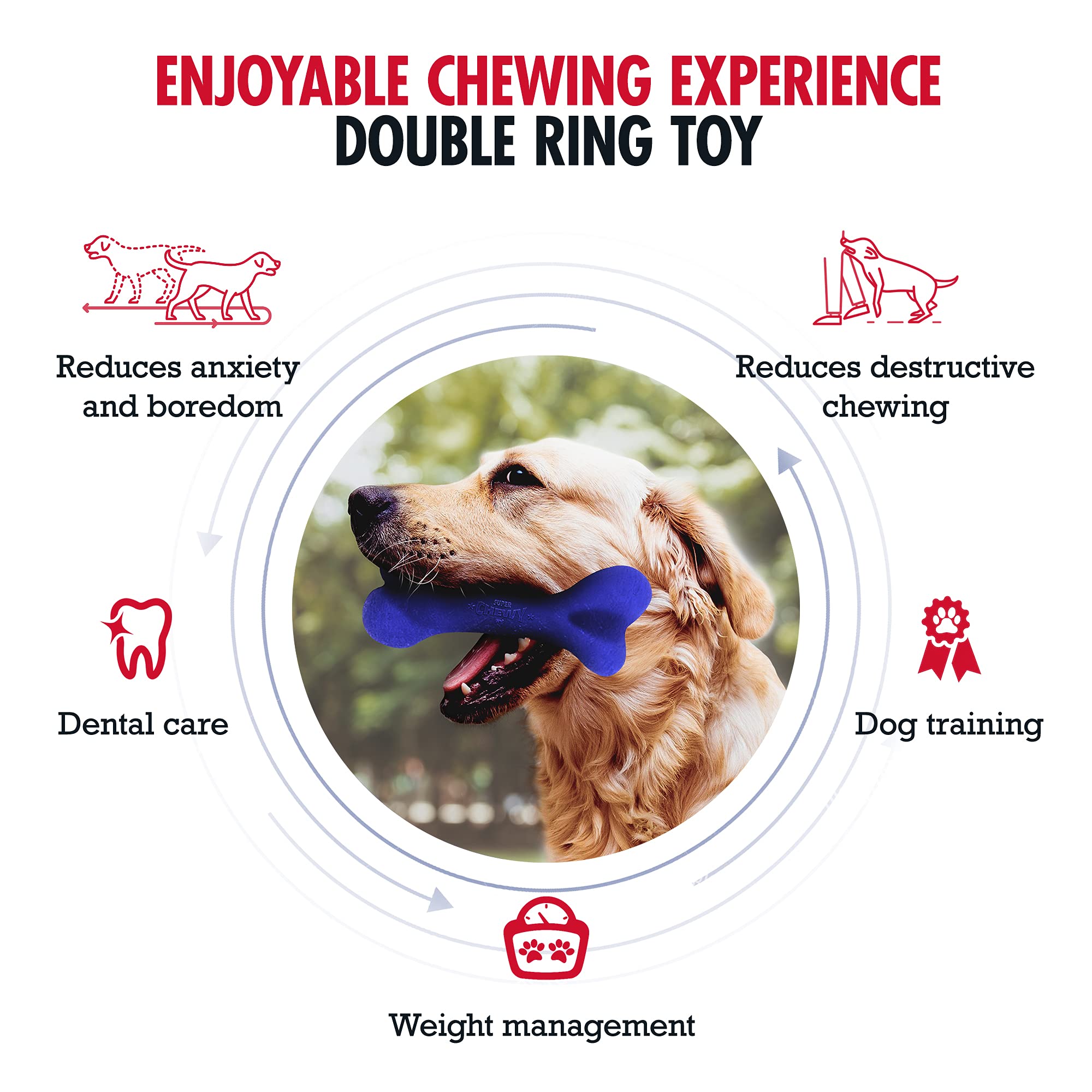 Tuff Pupper SuperChewy Tough Dog Bone Toy | Lifetime Replacement | Strong Natural Rubber | Great Dog Fetch Toy | Chew Toys for D
