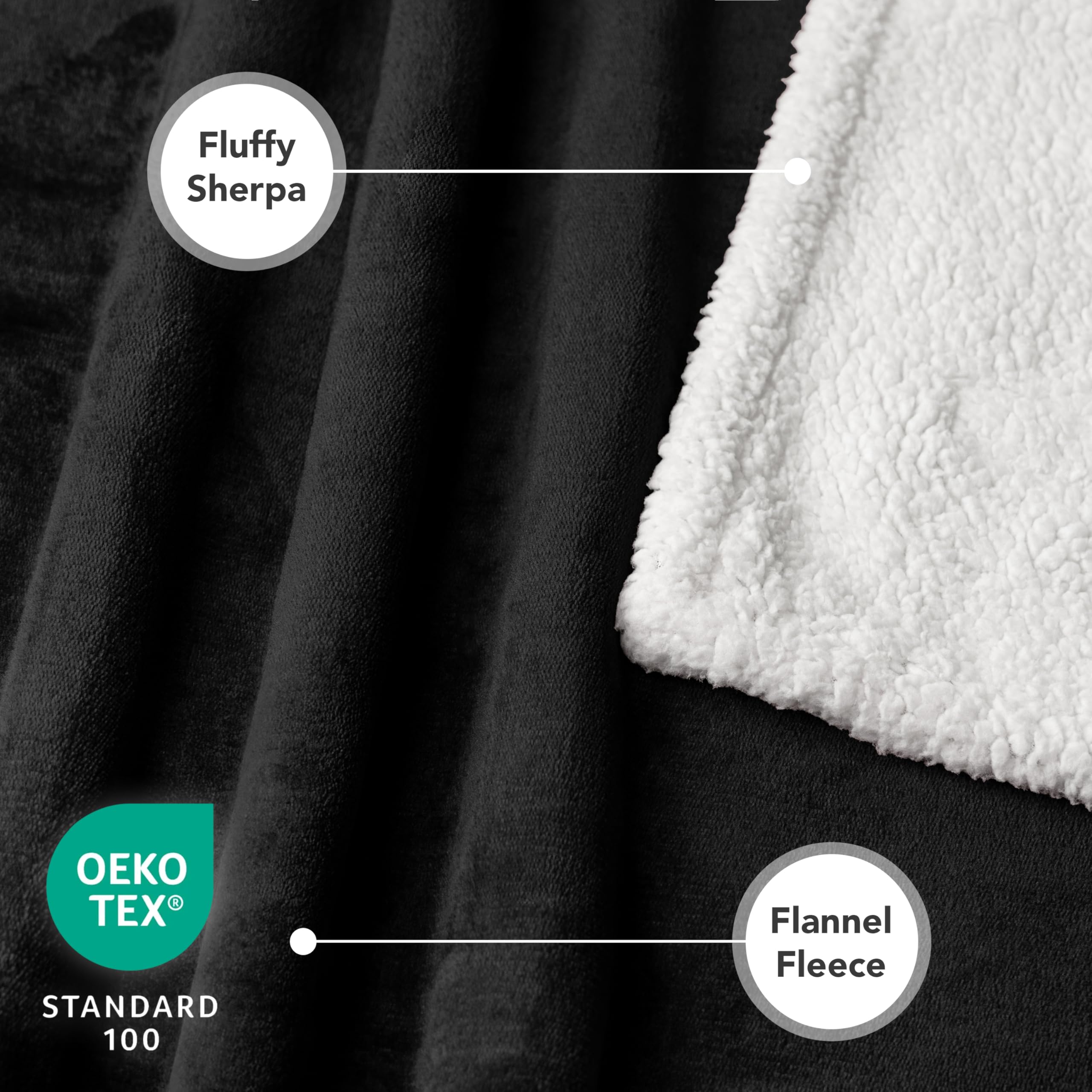 Petami Dog Blanket For Small Medium Dogs, Pet Bed Blanket Cat Puppy Kitten, Fleece Furniture Couch Cover Protector Sofa Car, Soft Sherpa Dog Throw Plush Reversible Washable, Mini 29X40 Black