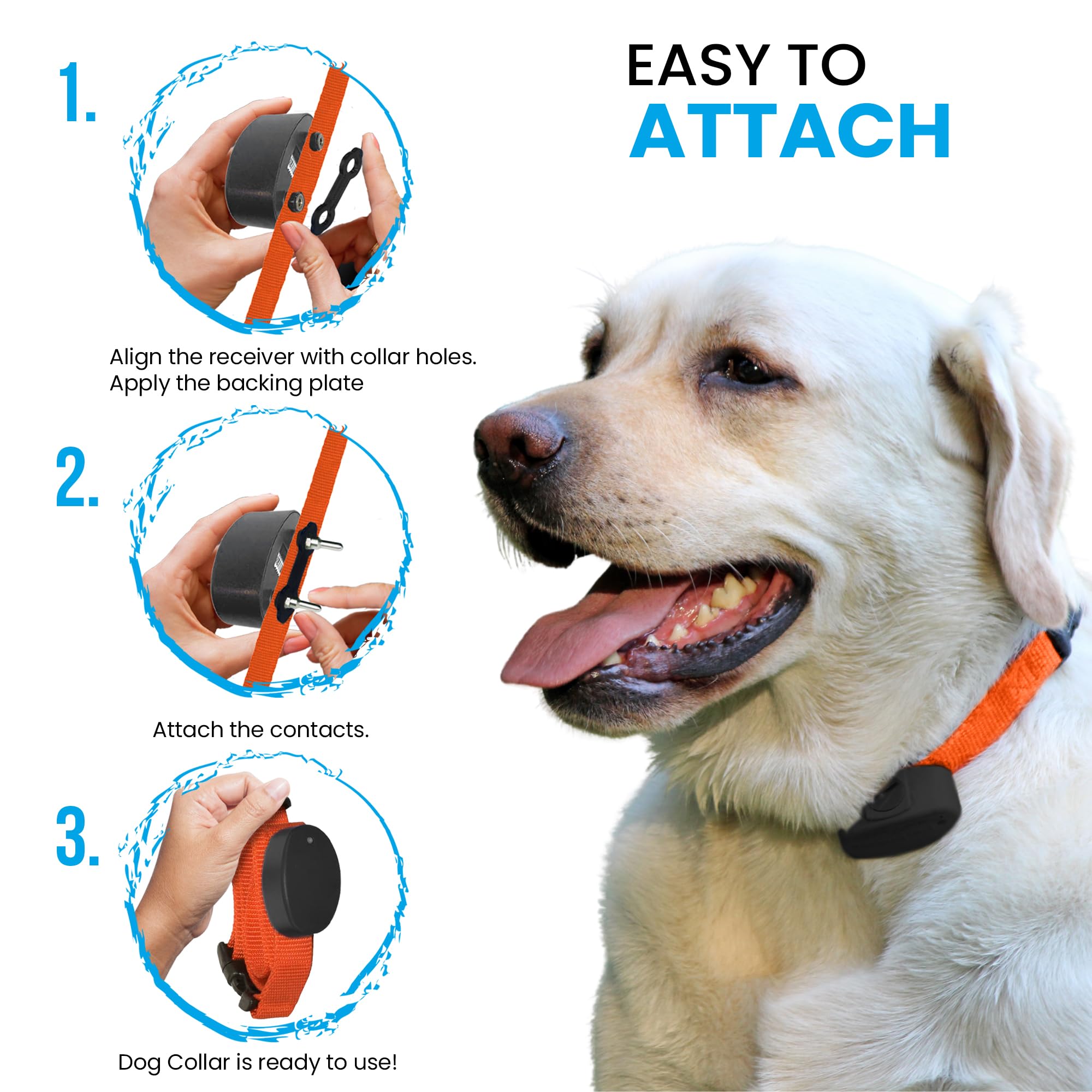 3/4'' Nylon E Collar Replacement Strap - In Ground Fence Collar, Compatible With Pet Safe & Invisible Fence (3/4'' Blue)