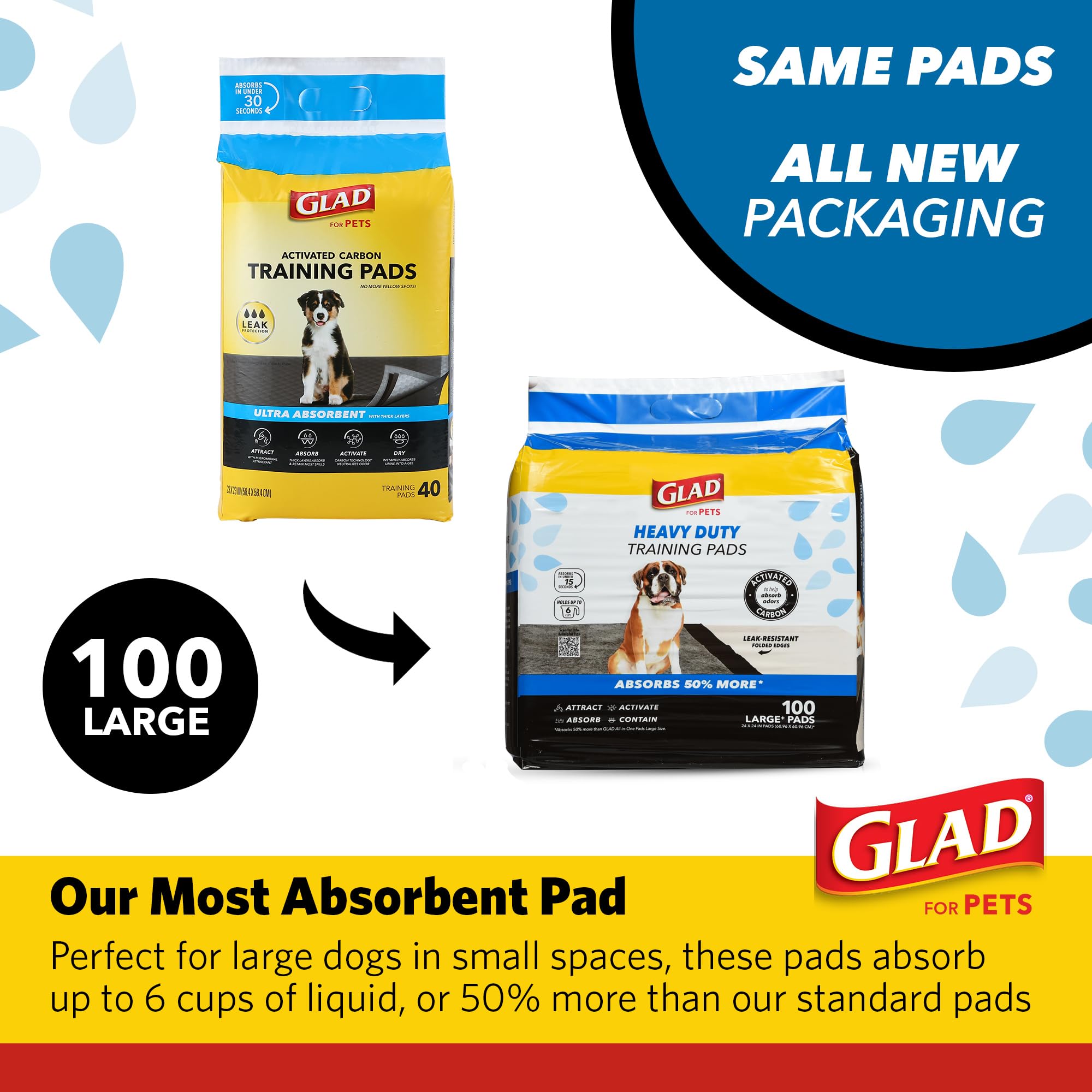 Glad for Pets Heavy Duty Activated Carbon Training Pads, 24 x 24 | Ultra Absorbent Training Pads - Absorbs 50% More Than Standar