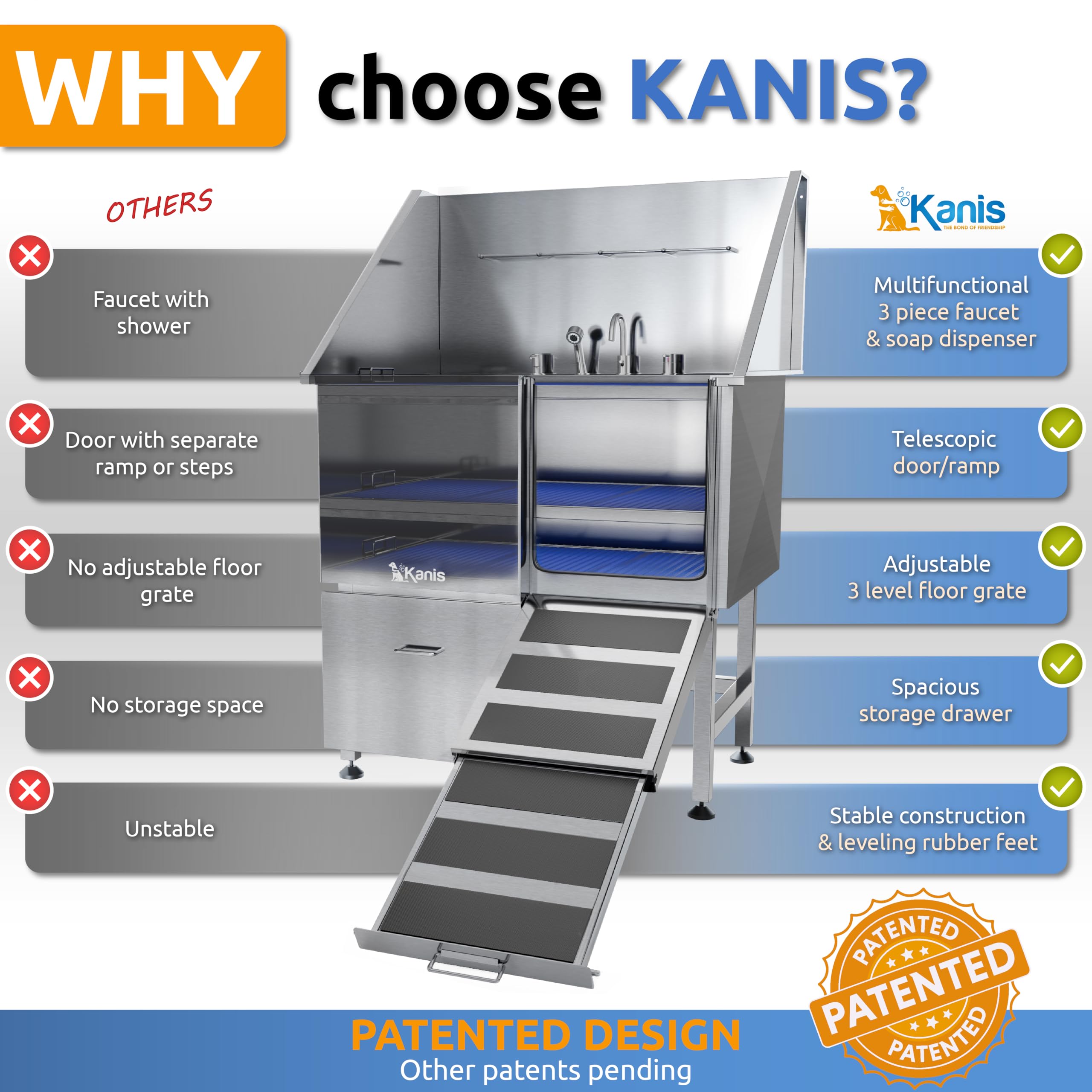 Kanis Professional Stainless Steel Dog Bathing Station - Grooming Tub W/Ramp, Storage Drawer, Floor Grate & Faucet/Dog Bathtub F