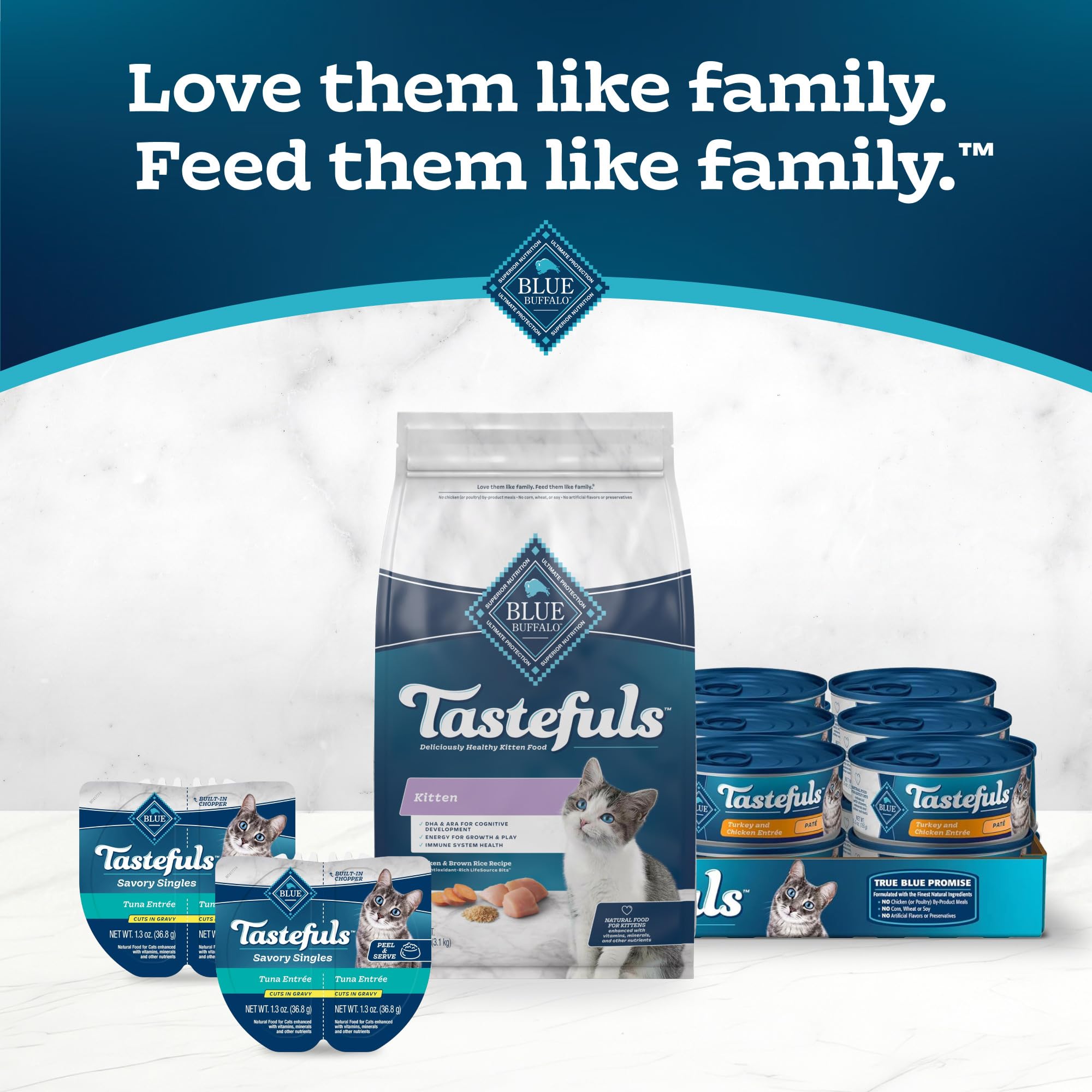 Blue Buffalo Tastefuls Kitten Food With DHA Dry Cat Food Made in the USA with Natural Ingredients, Chicken Recipe, 7-lb. Bag