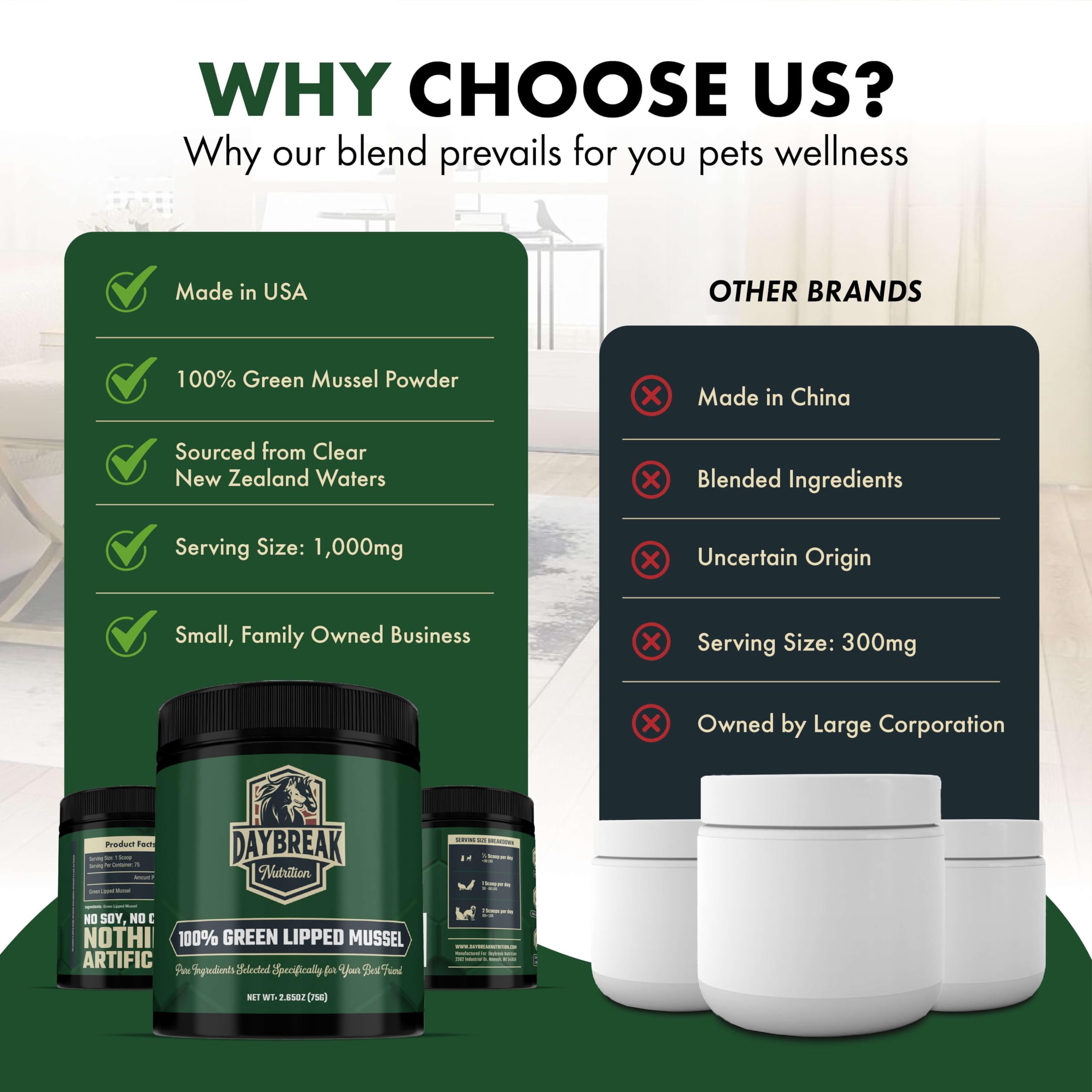 Pure Green Lipped Mussel Powder for Dogs and Cats - 100% New Zealand Green Lipped Mussels - Anti Inflammatory Supplement & Vitam