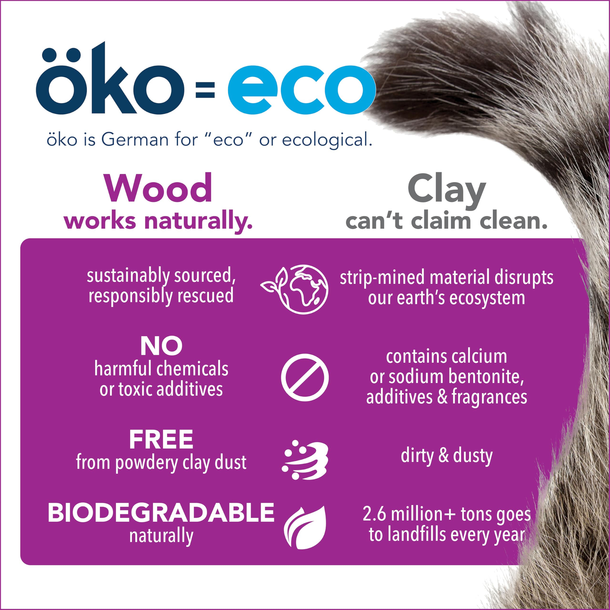 Ökocat Less Mess Low Tracking Wood Clumping Cat Litter Mini- Pellets, Unscented, 14.8 Pounds - Natural Ingredients, Stops Odor, Clumps Solid, 99% Dust Free, Great For Long-Hair Breeds, All Cats