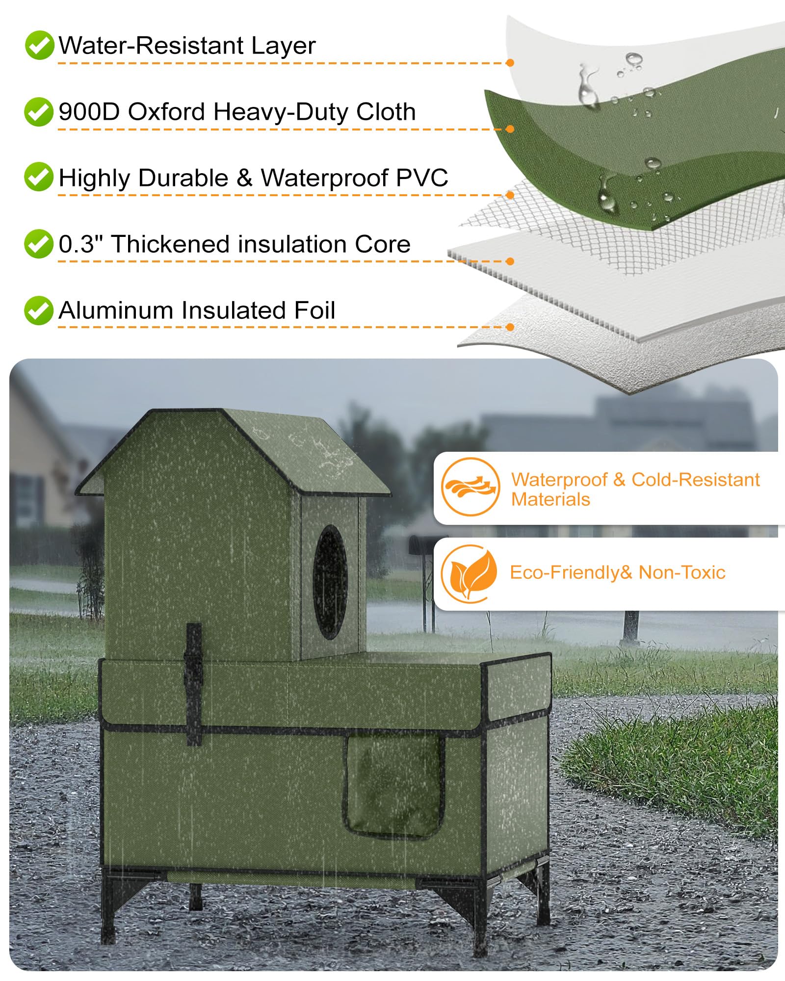 Lesotc Heated Cat House For Outside Cats In Winter, Extremely Waterproof, Fully Insulated Outdoor Cat Shelter With Cat Heating P