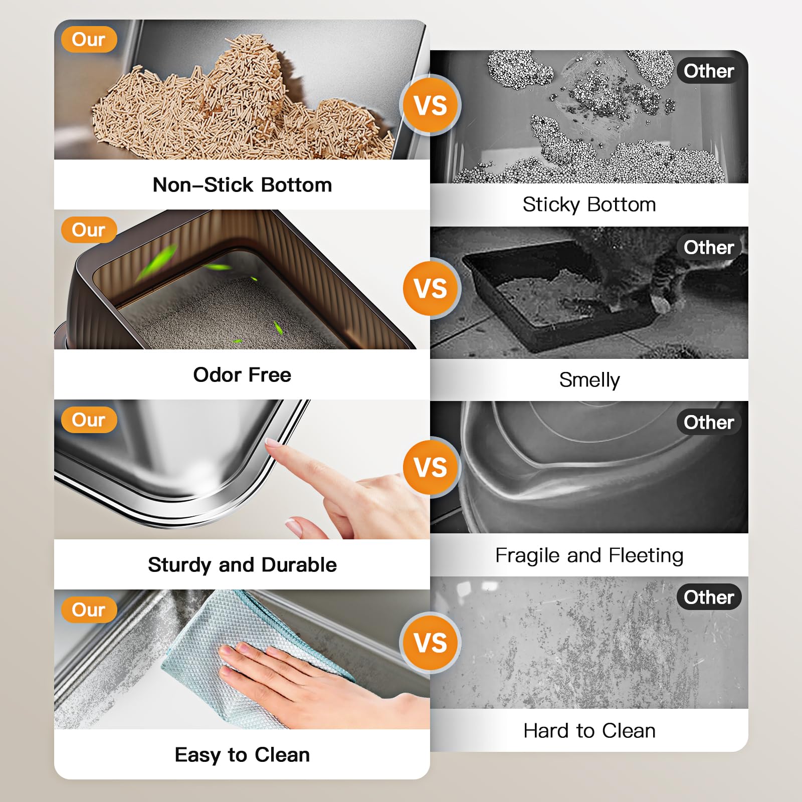 Tripamin 15    Xl Stainless Steel Cat Litter Box Enclosure, Xxl Stainless Steel High Sides With Lid, Extra Large Metal Cat Litte